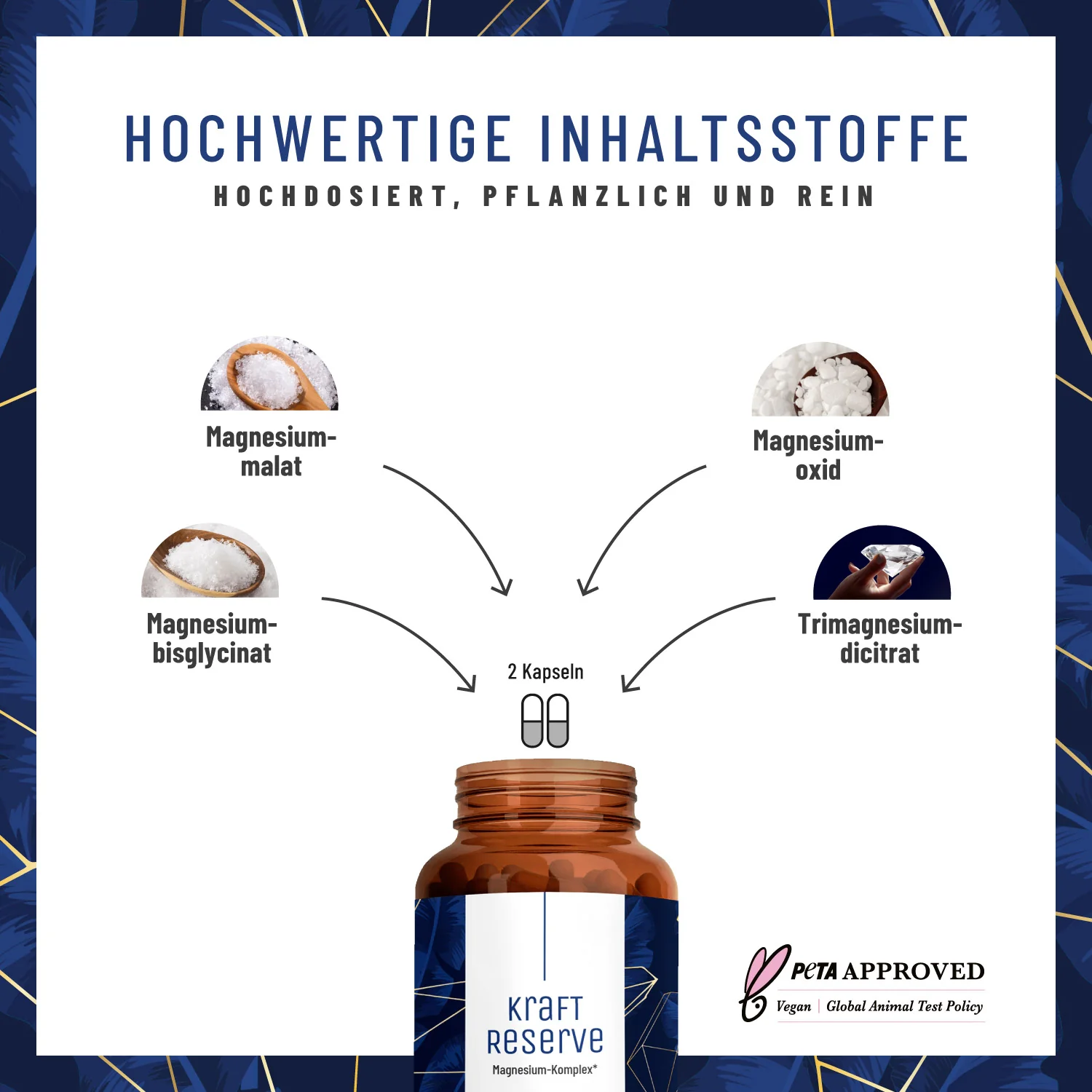 30 Tage Basis-Routine Paket: Grundversorgung mit unseren Allroundern - Image 4