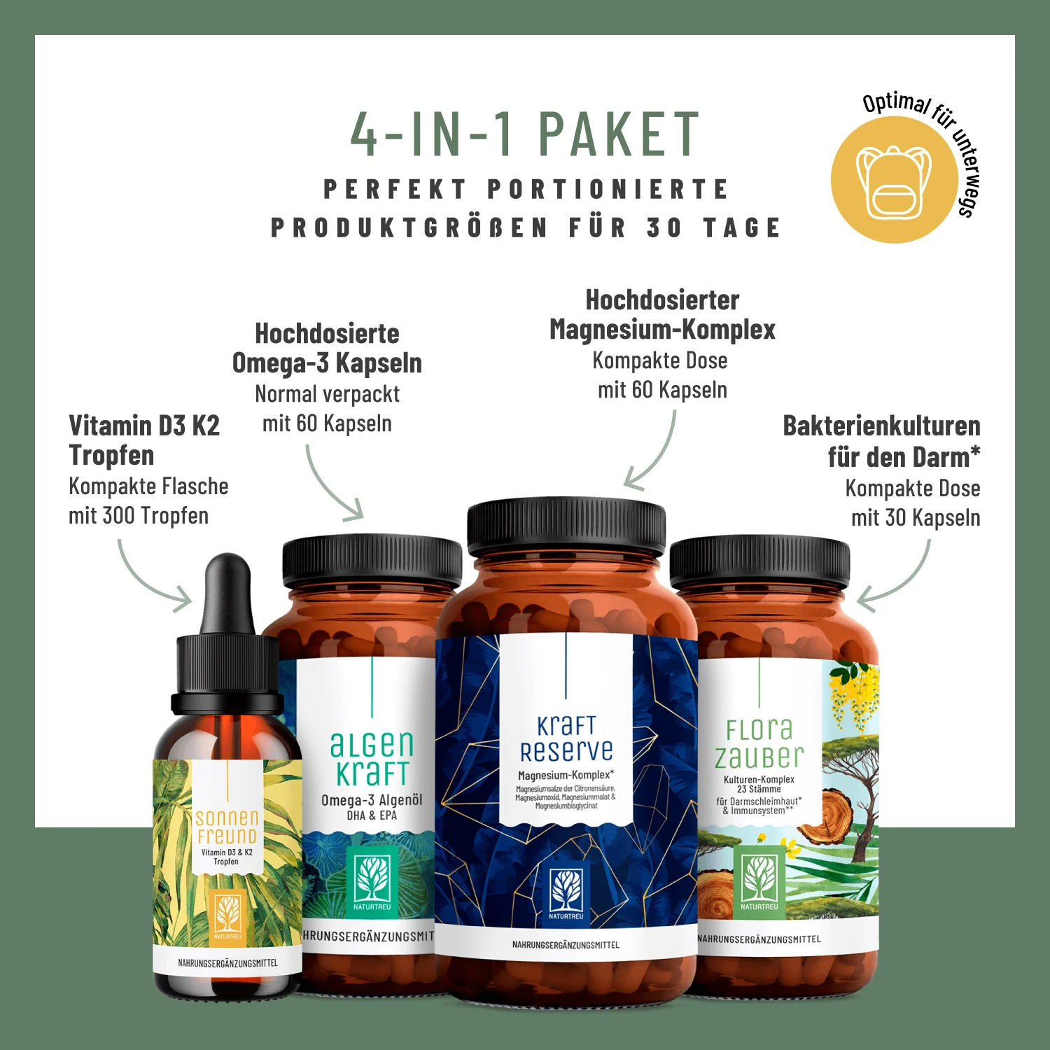 30 Tage Basis-Routine Paket: Grundversorgung mit unseren Allroundern - Image 6