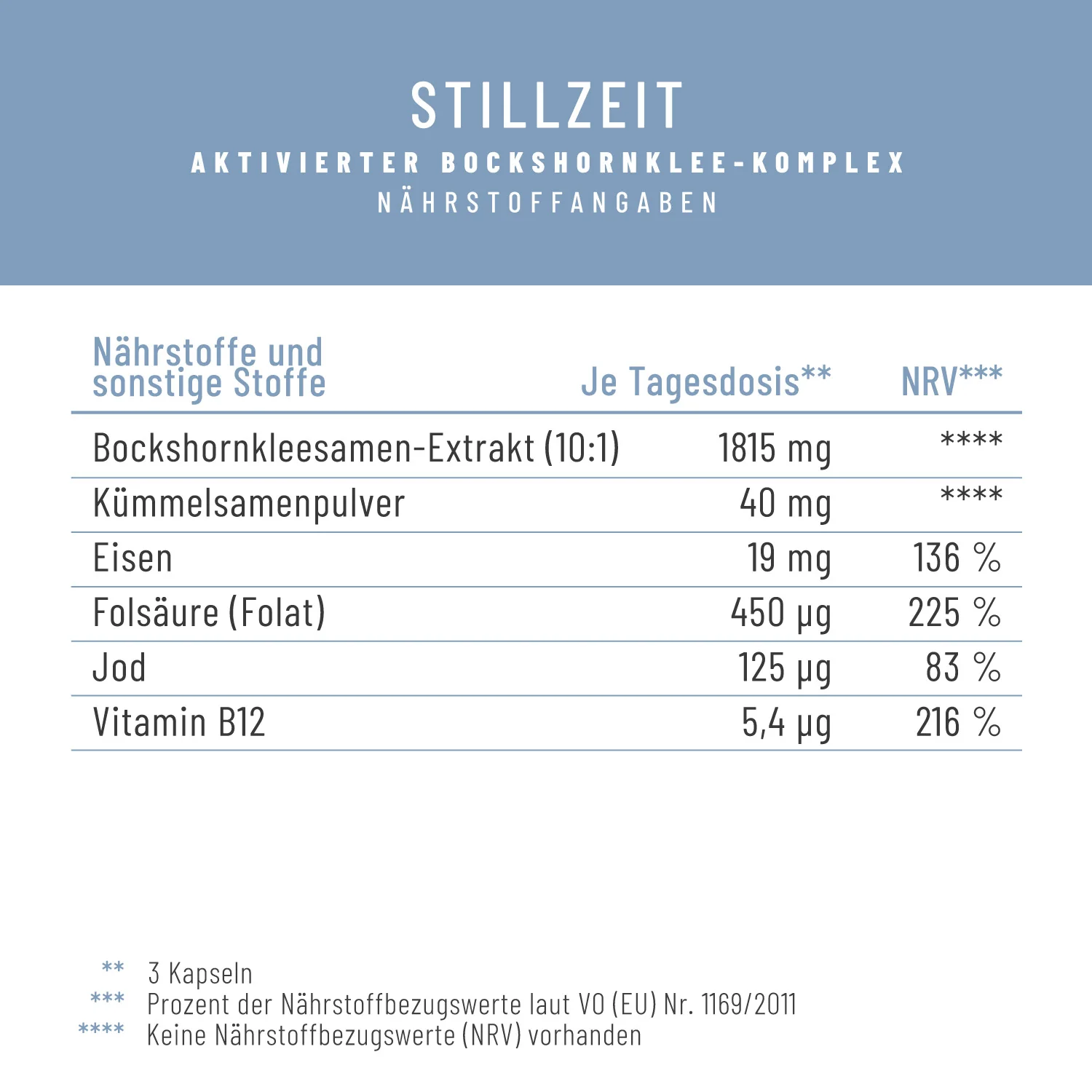Stillzeit: Aktivierter Bockshornklee-Komplex - Image 3