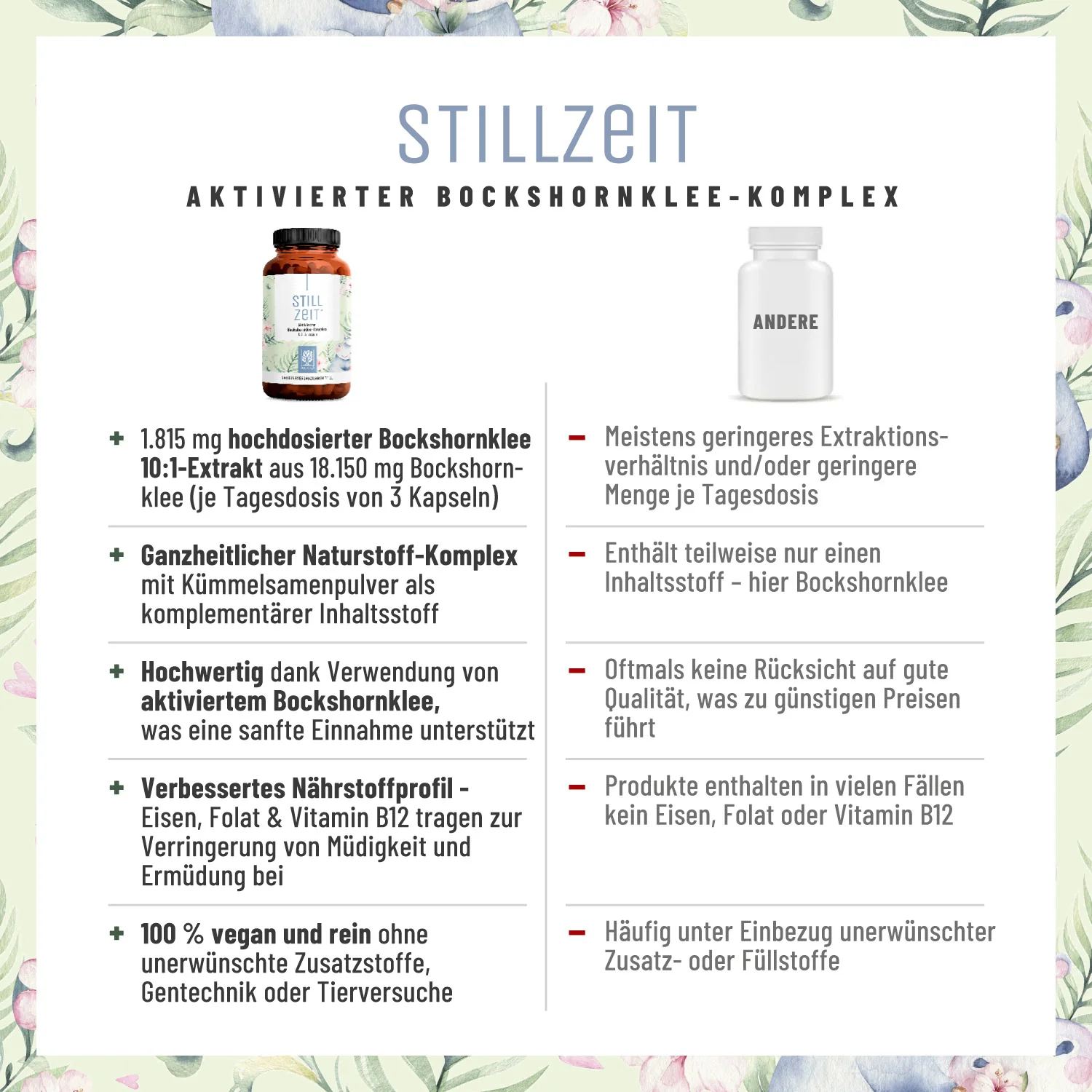 Stillzeit: Aktivierter Bockshornklee-Komplex - Image 4