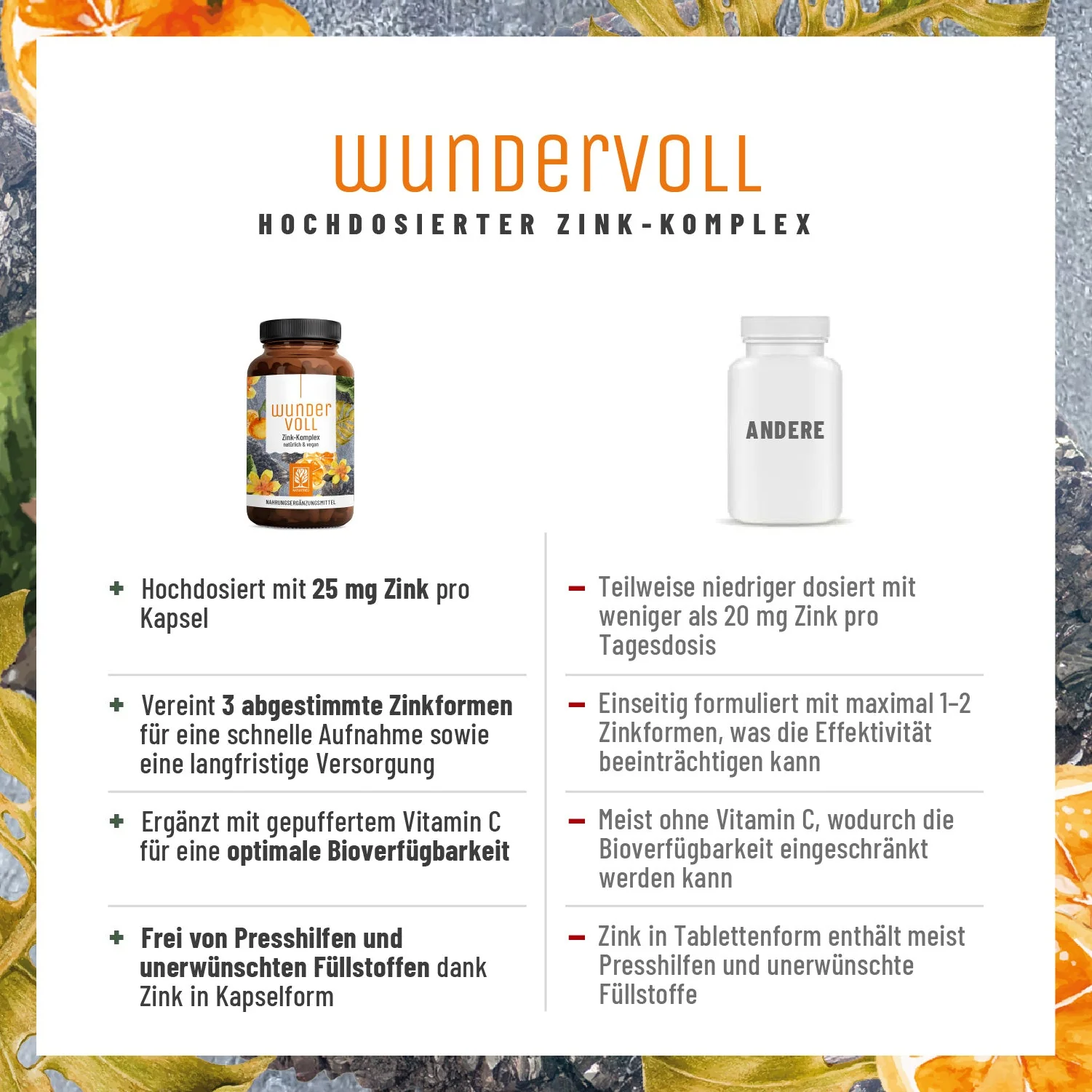 Augenweide Wundervoll Paket: Vitamin A-Tropfen & Zink-Komplex - Image 6