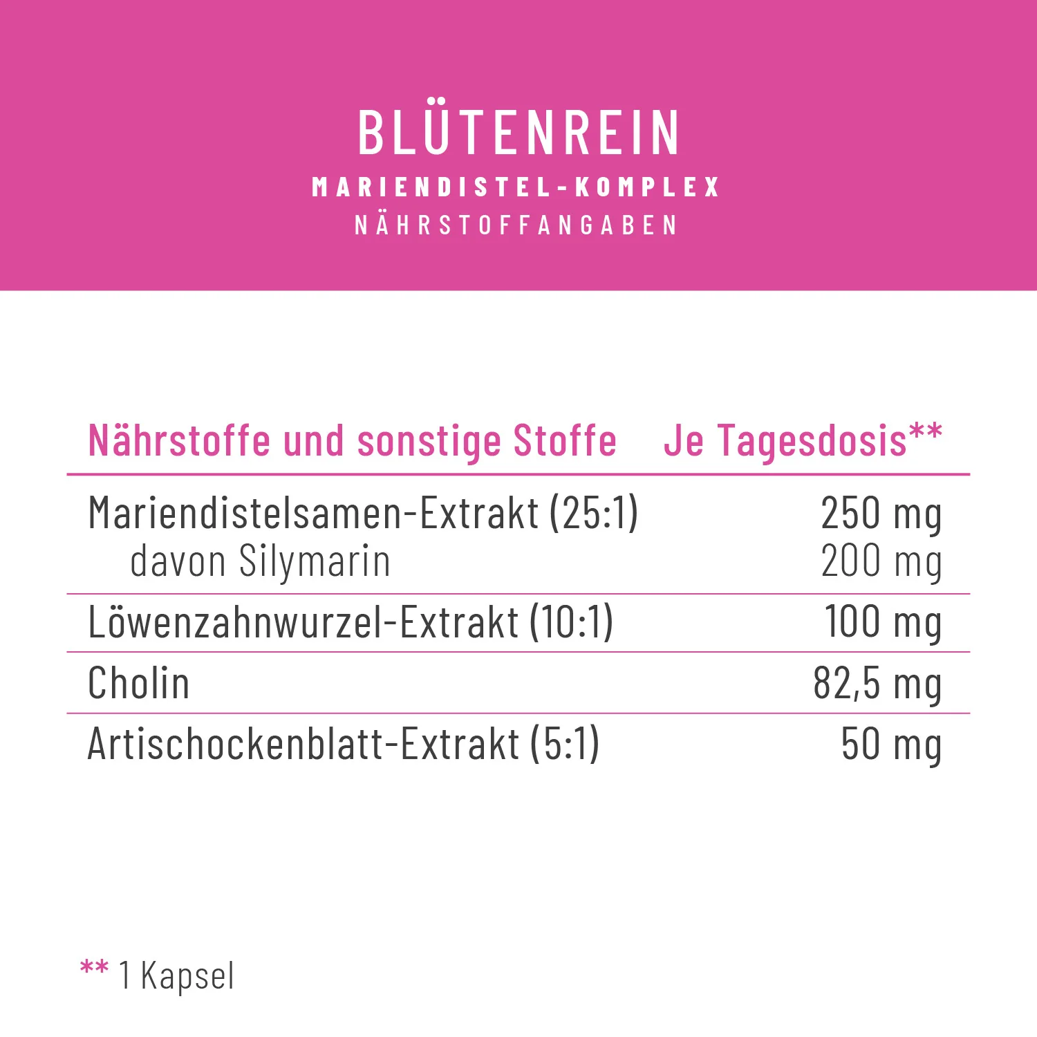 Blütenrein: Leber-Komplex mit Mariendistel - Image 3