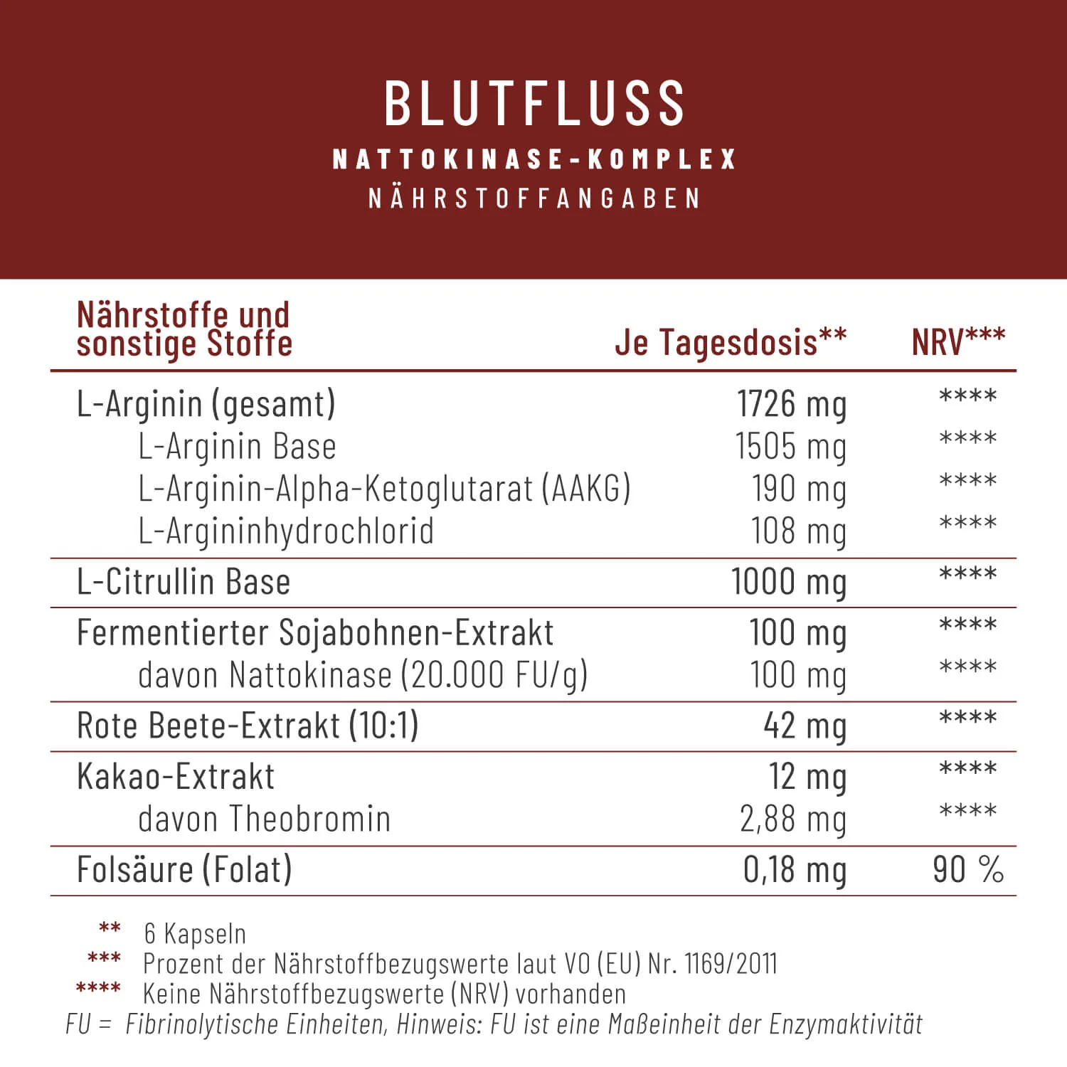 Blutfluss: Nattokinase-Komplex mit Arginin und Citrullin - Image 3