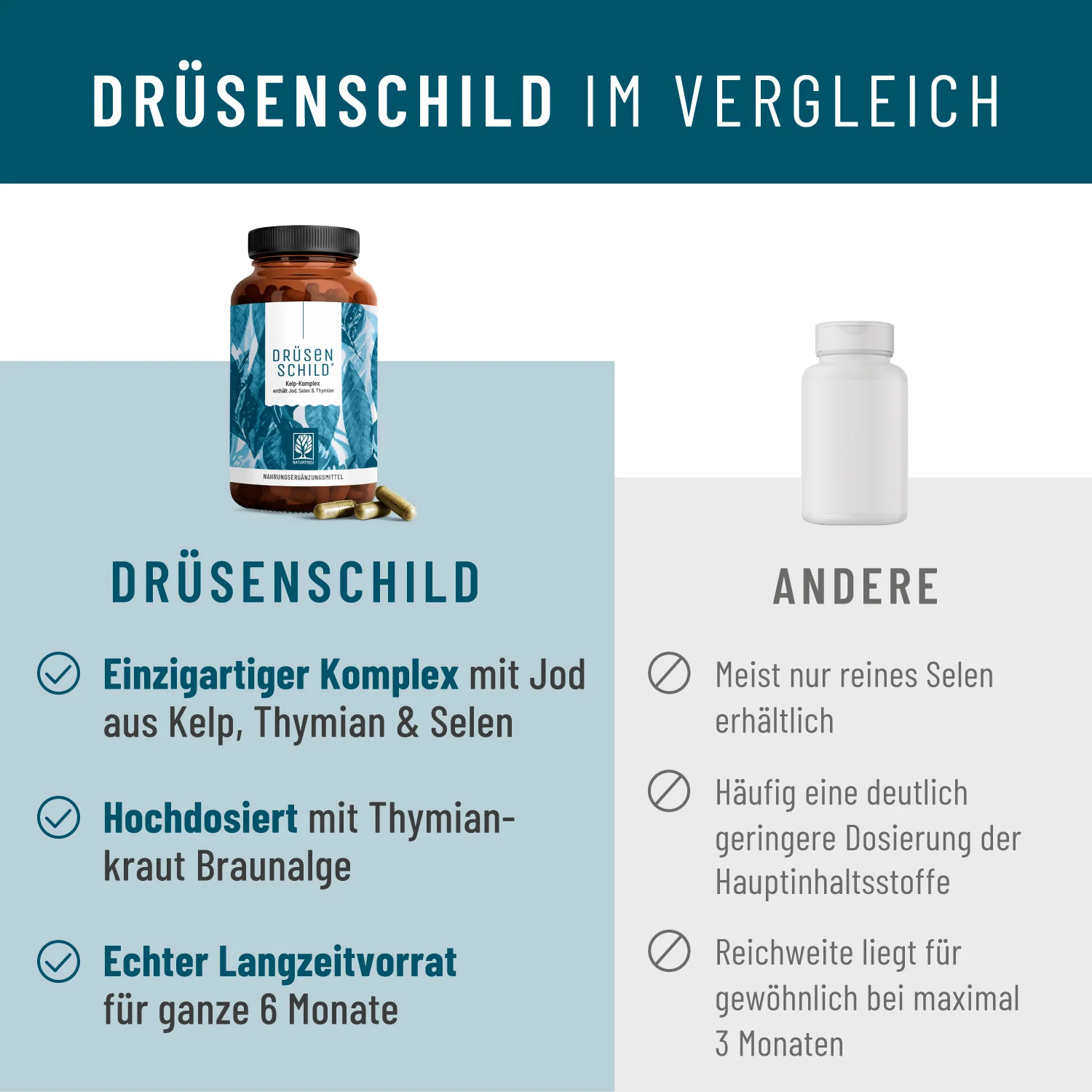 Drüsenschild: Schilddrüse-Komplex mit Jod & Selen - Image 5