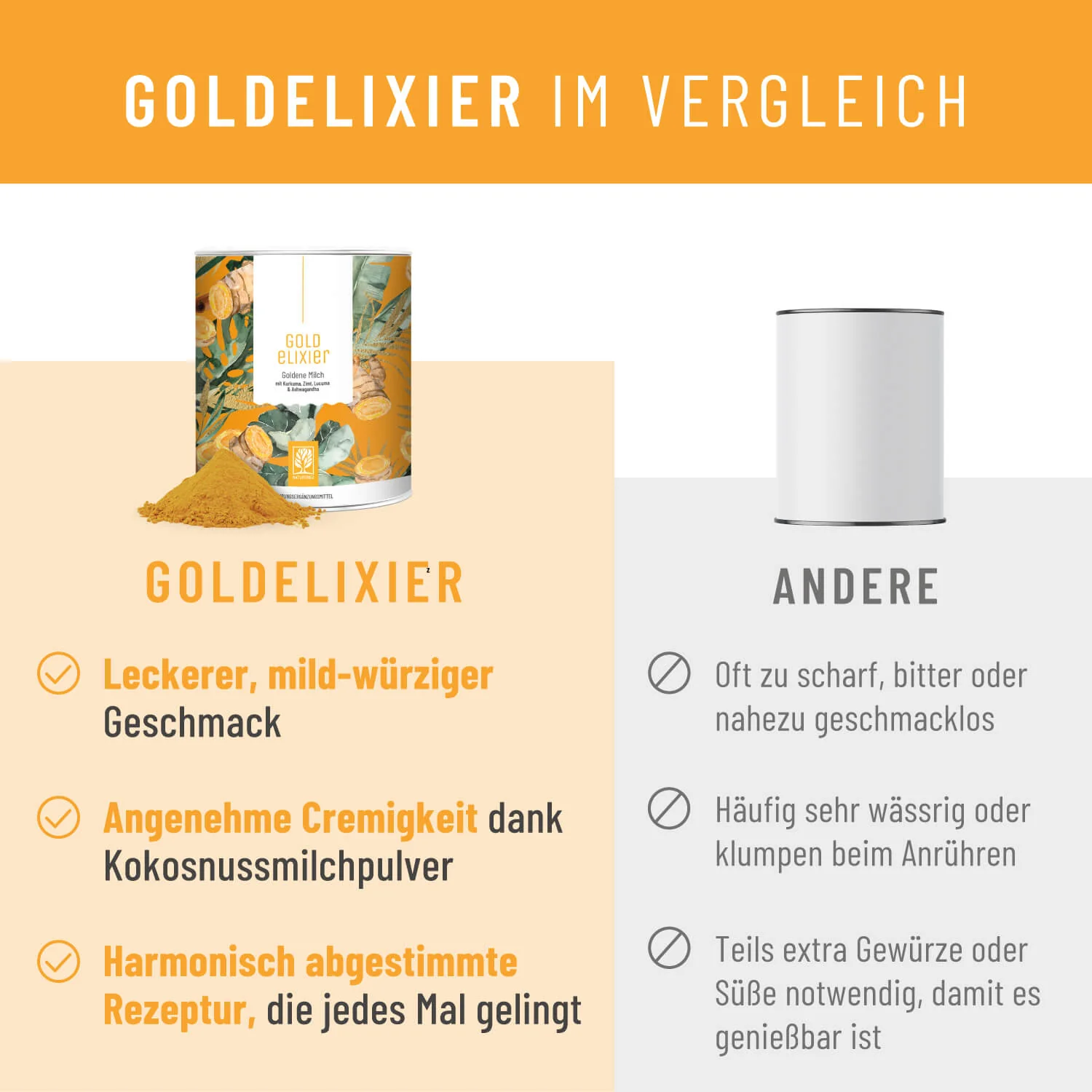 Elixier-Duo Paket: Goldene Milch & Matcha-Latte - Image 4