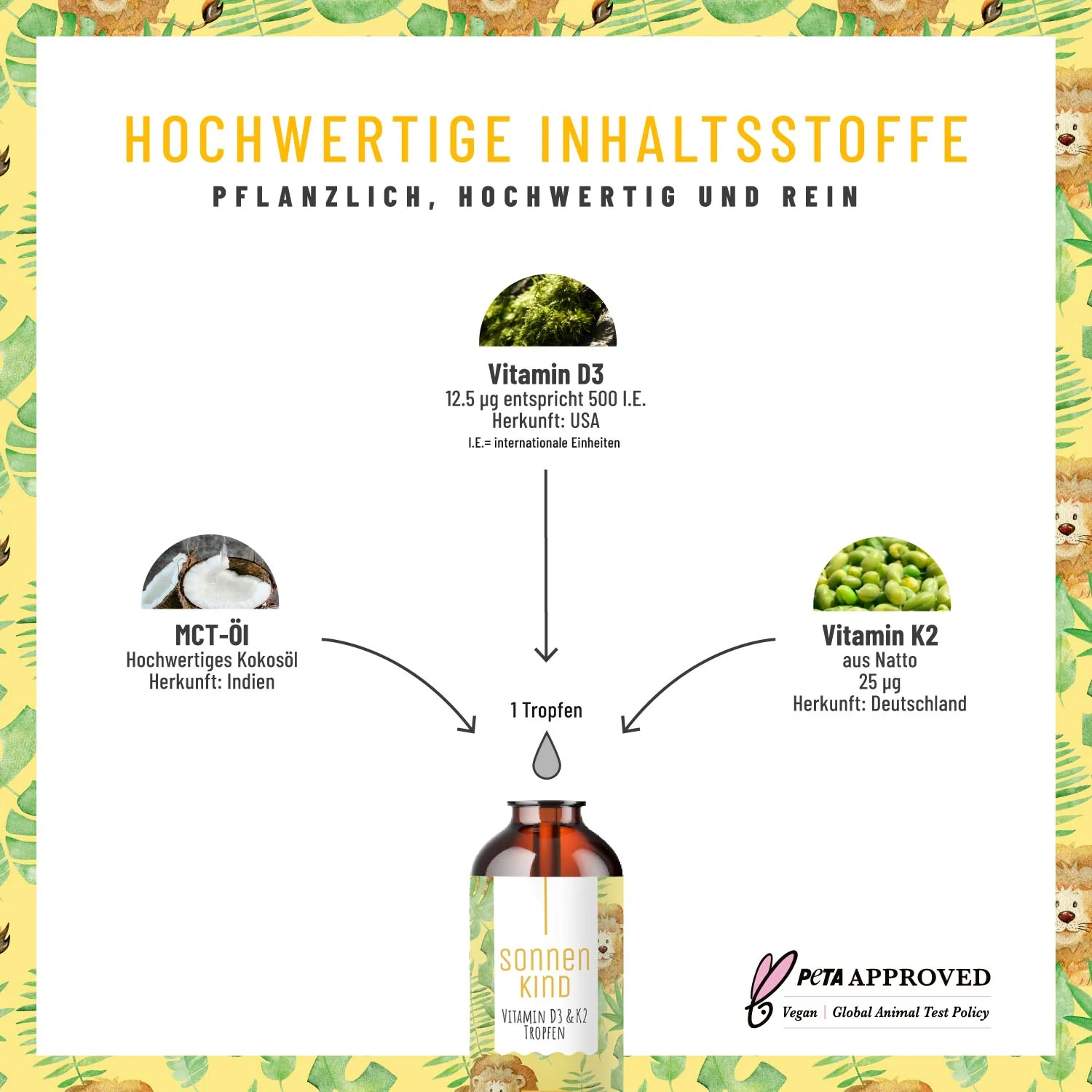 Familienstrahlen-Paket: Vitamin D3 & K2 für Groß und Klein - Image 3