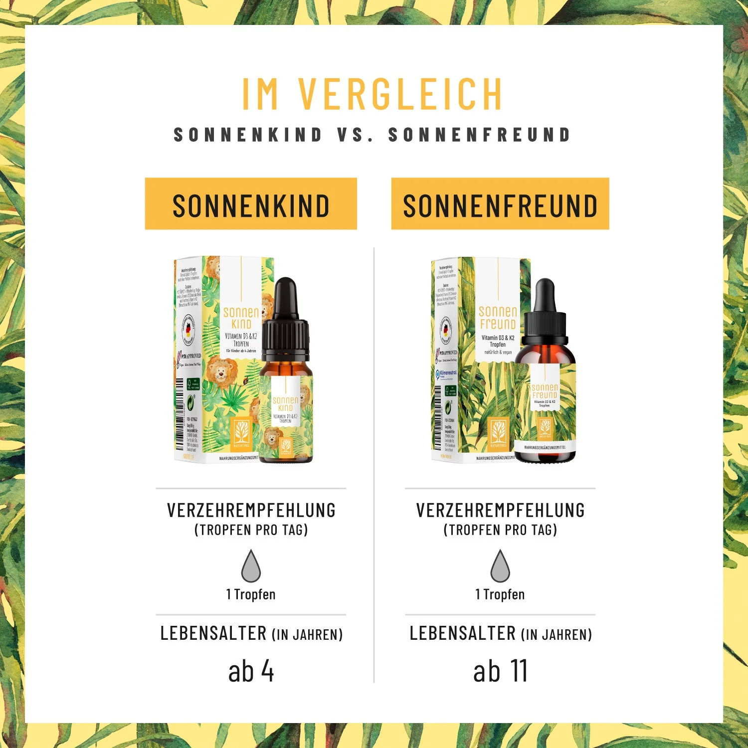 Familienstrahlen-Paket: Vitamin D3 & K2 für Groß und Klein - Image 6