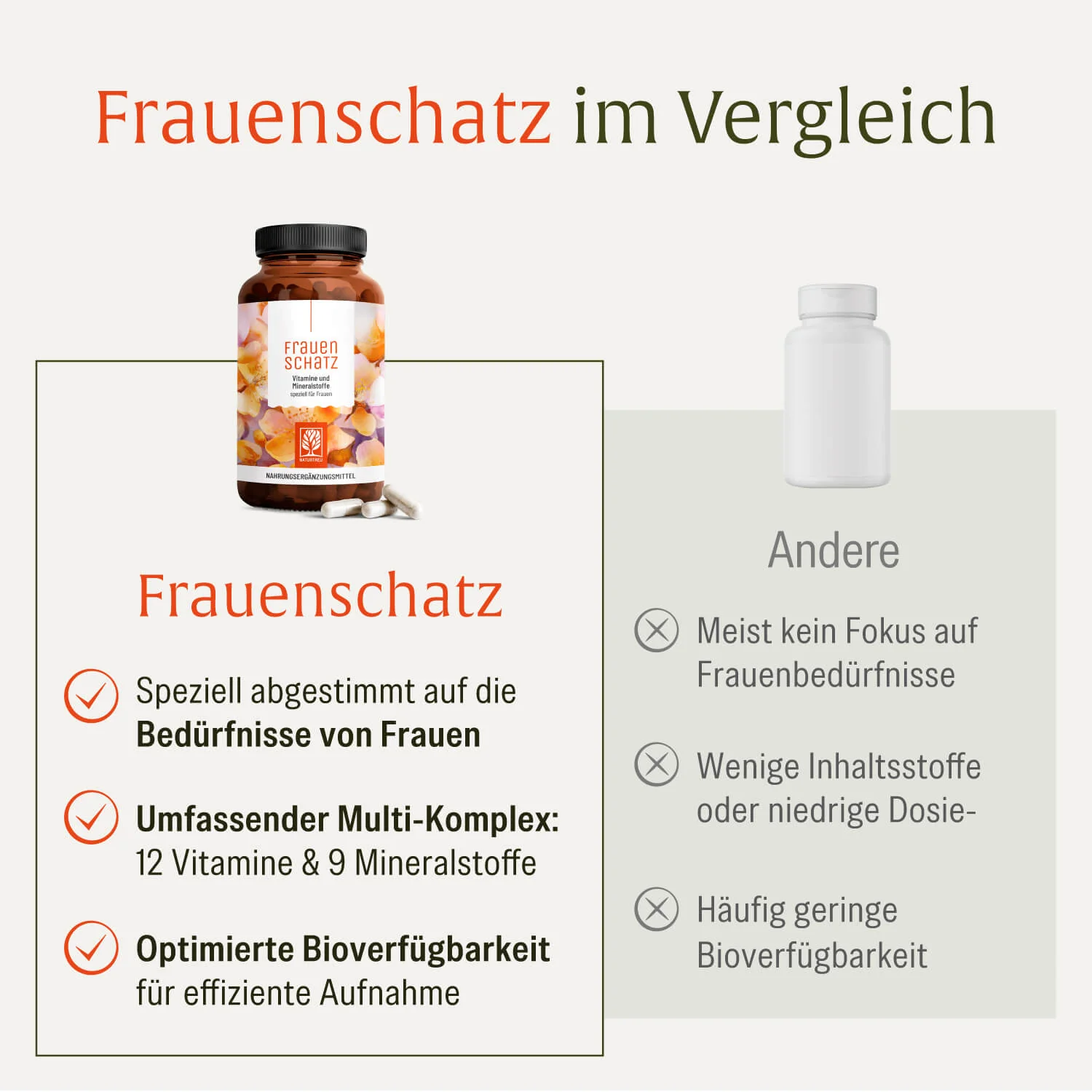 Frauenschatz: Vitamine und Mineralstoffe speziell für Frauen - Image 5