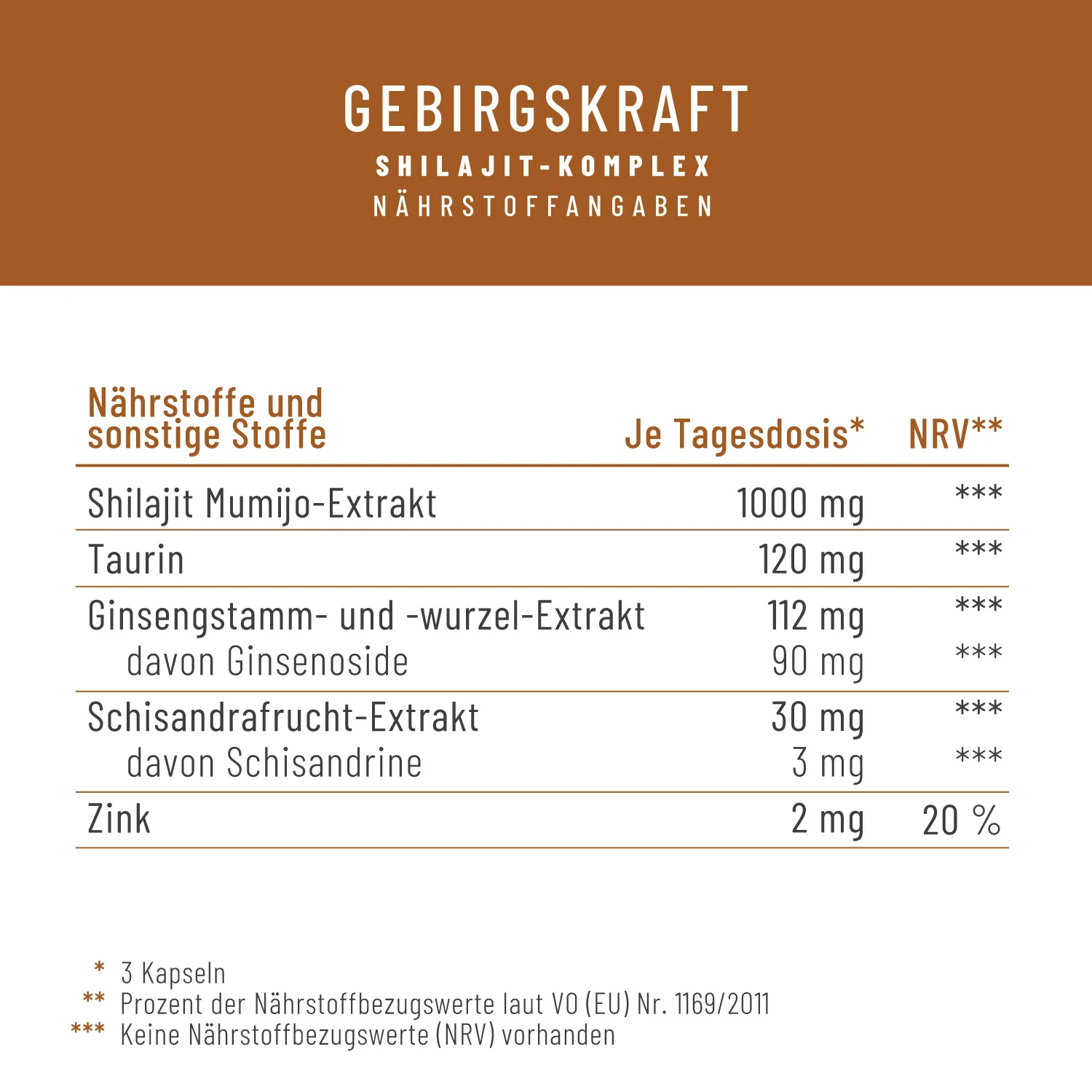 Gebirgskraft: Shilajit Kapseln mit Taurin, Ginseng, Schisandra & Zink - Image 3