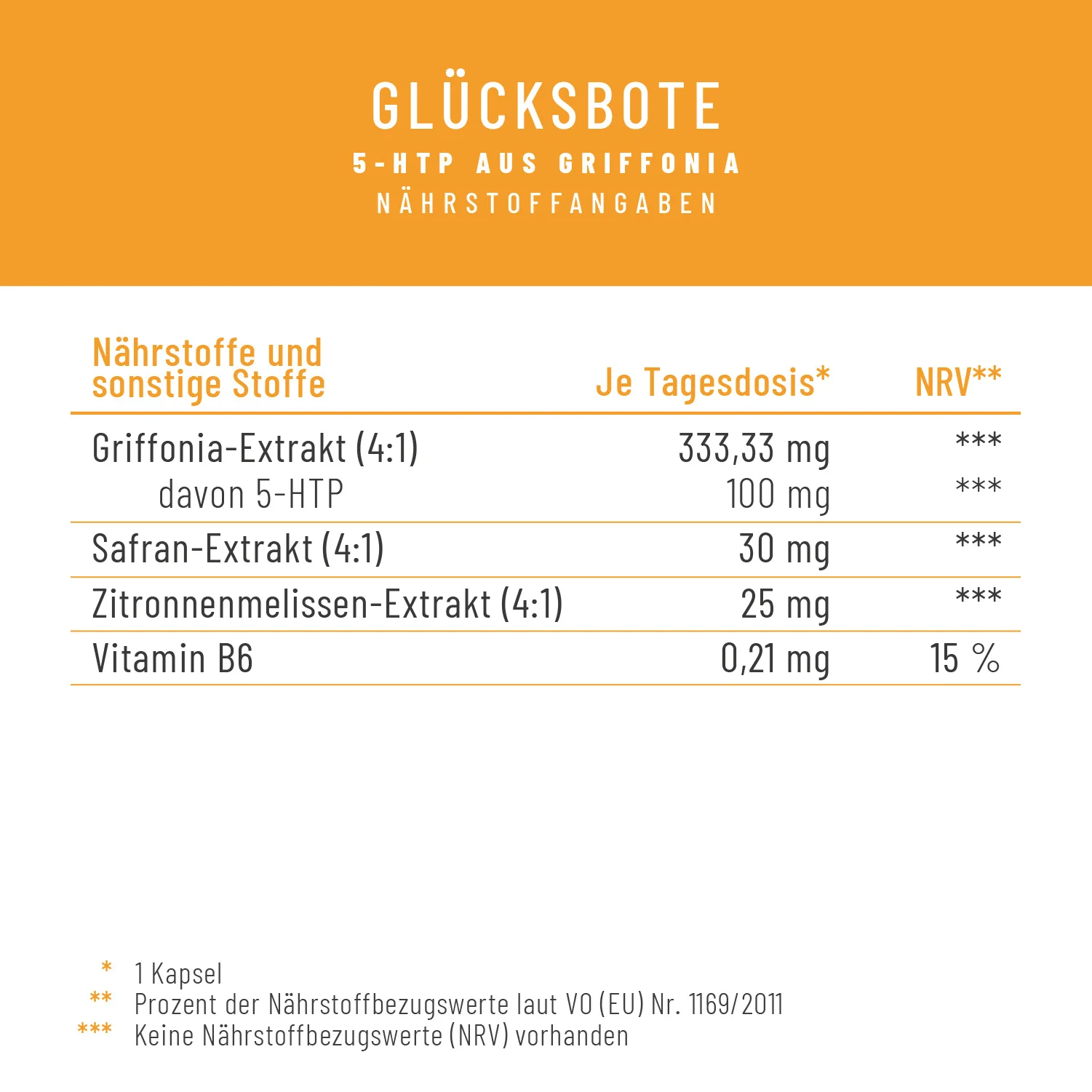 Glücksbote: 5-HTP aus Griffonia - Image 3