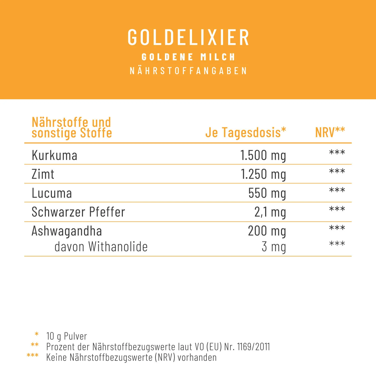 Goldelixier: Goldene Milch mit Kurkuma, Zimt, Lucuma & Ashwagandha - Image 3