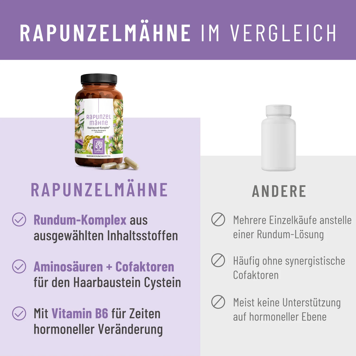 Haut und Haar Paket: Hyaluronsäure & Haarwurzel-Komplex - Image 4