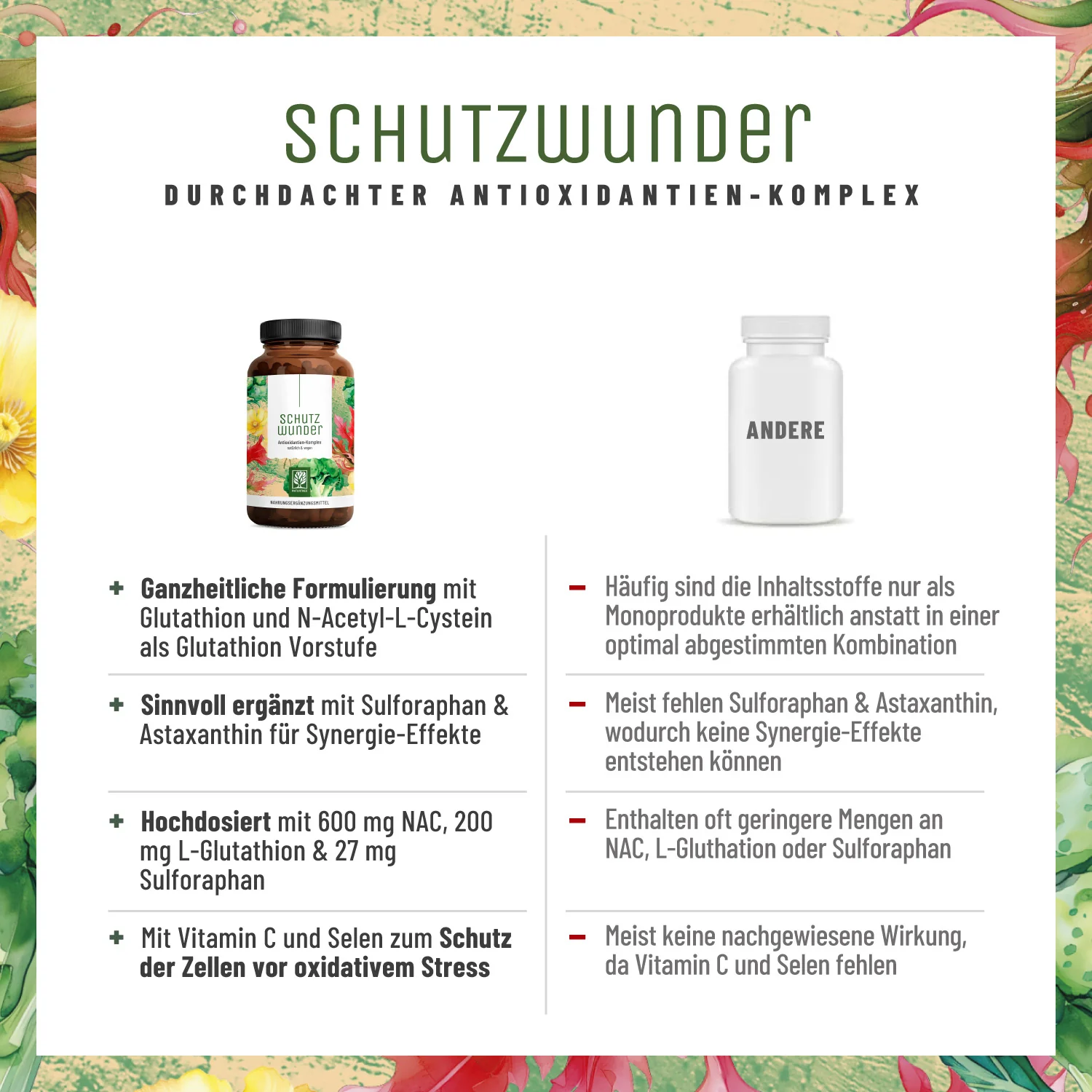 Hautzauber-Paket: Haut- und Antioxidantien-Komplex - Image 4