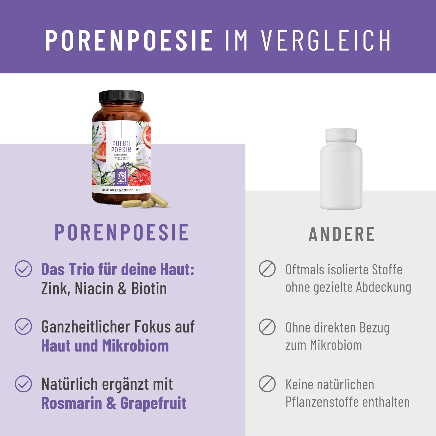 Hautzauber-Paket: Haut- und Antioxidantien-Komplex - Image 5