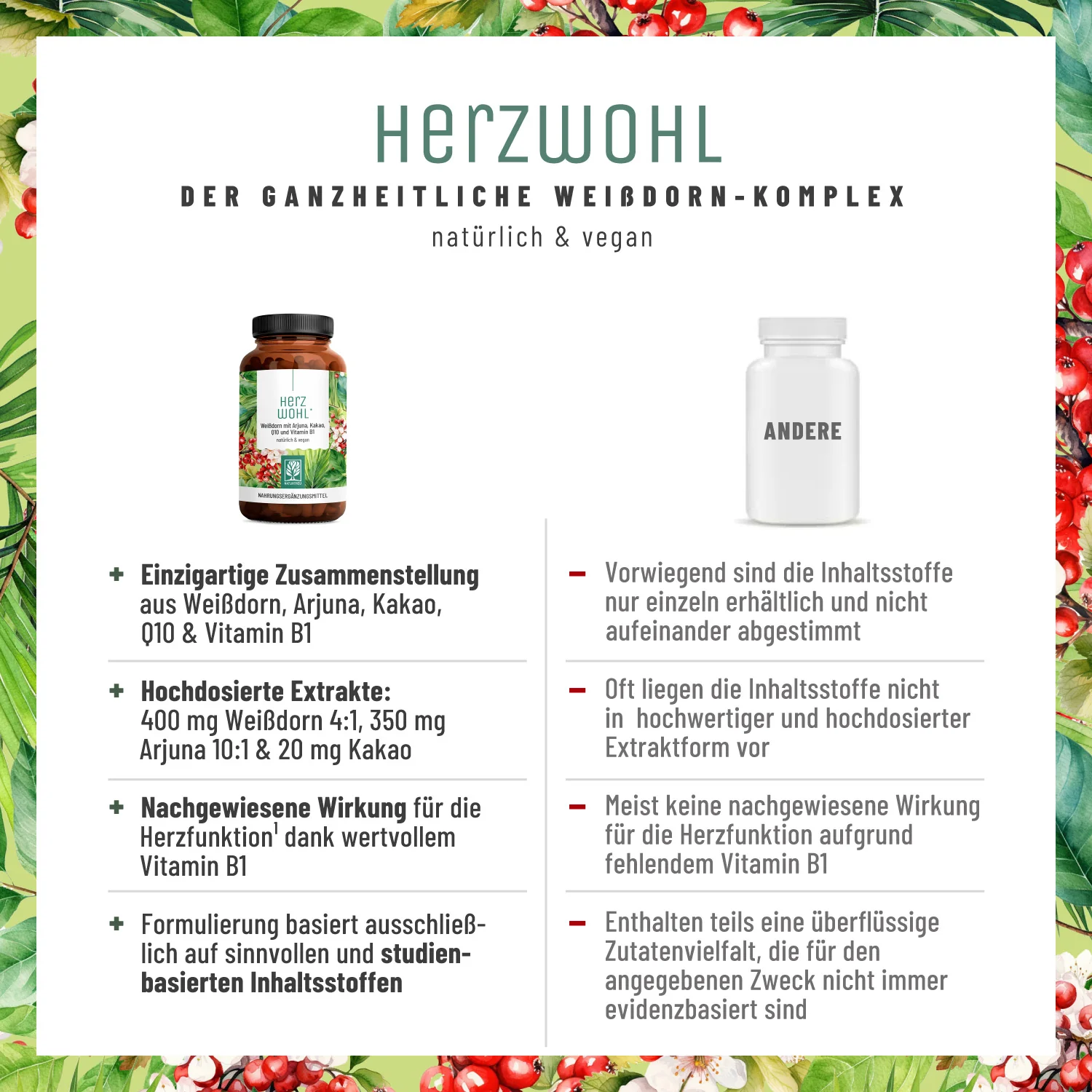 Herzwohl: Weißdorn mit Arjuna, Kakao, Q10 & Vitamin B1 - Image 6