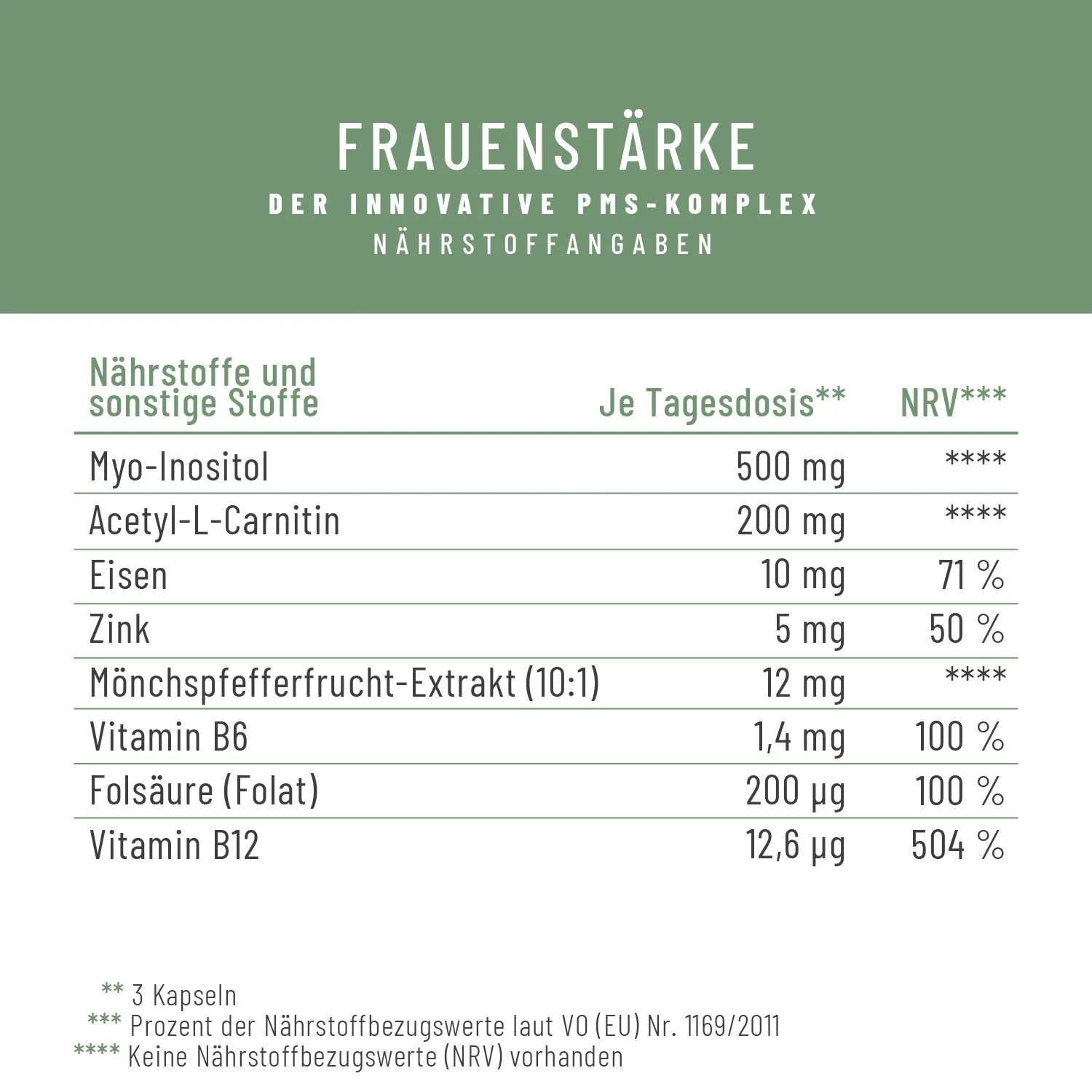 Frauenstärke: Inositol Mönchspfeffer Komplex - Image 3