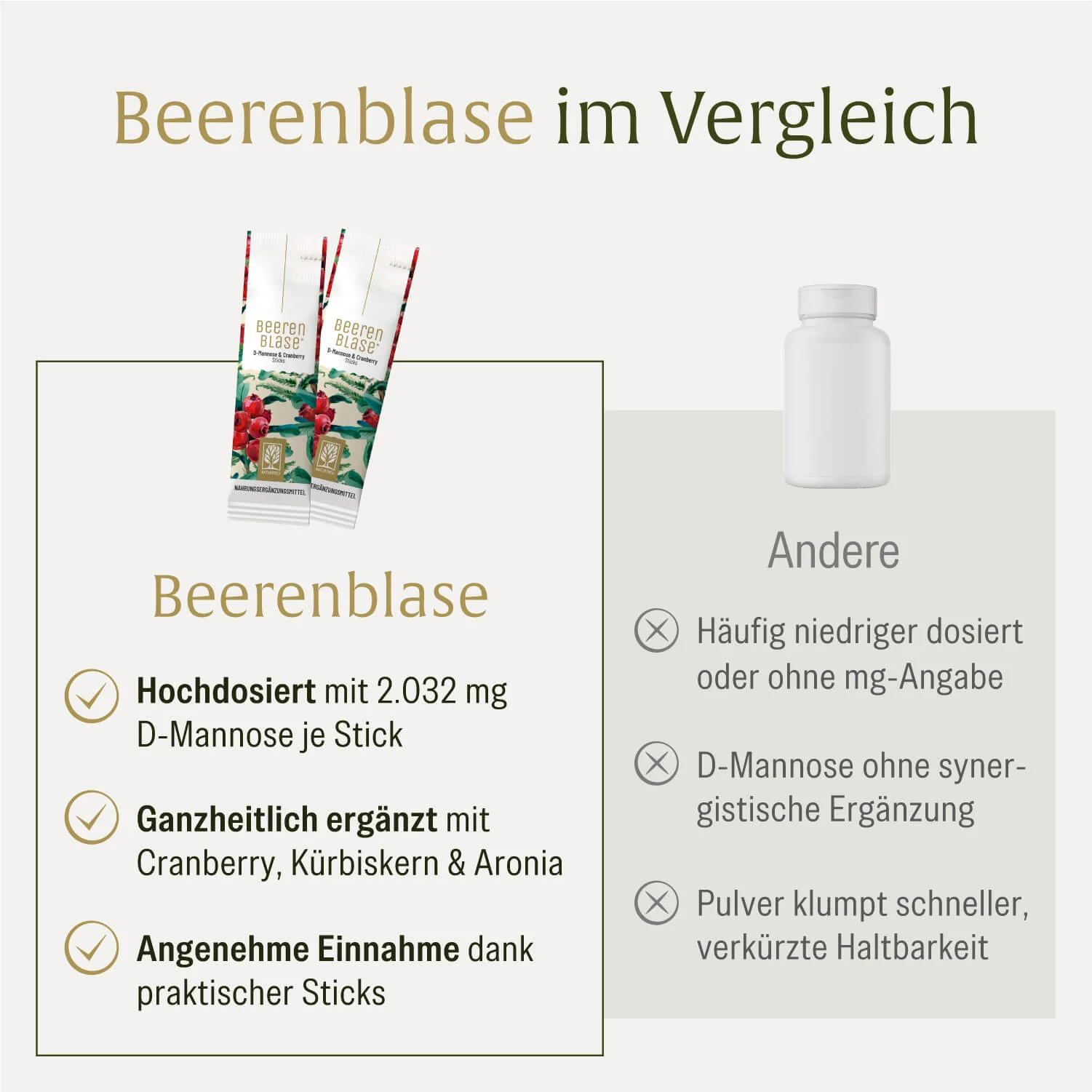 Beerenblase Sticks: D-Mannose, Cranberry und Kürbiskern-Extrakt - Image 5
