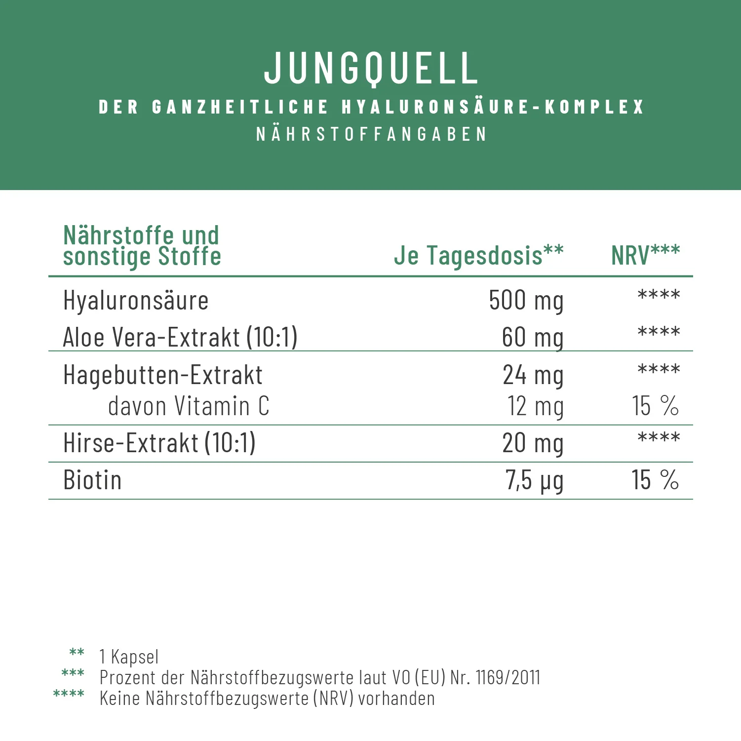 Jungquell: Hyaluronsäure, Aloe Vera, Hagebutte & Biotin - Image 3