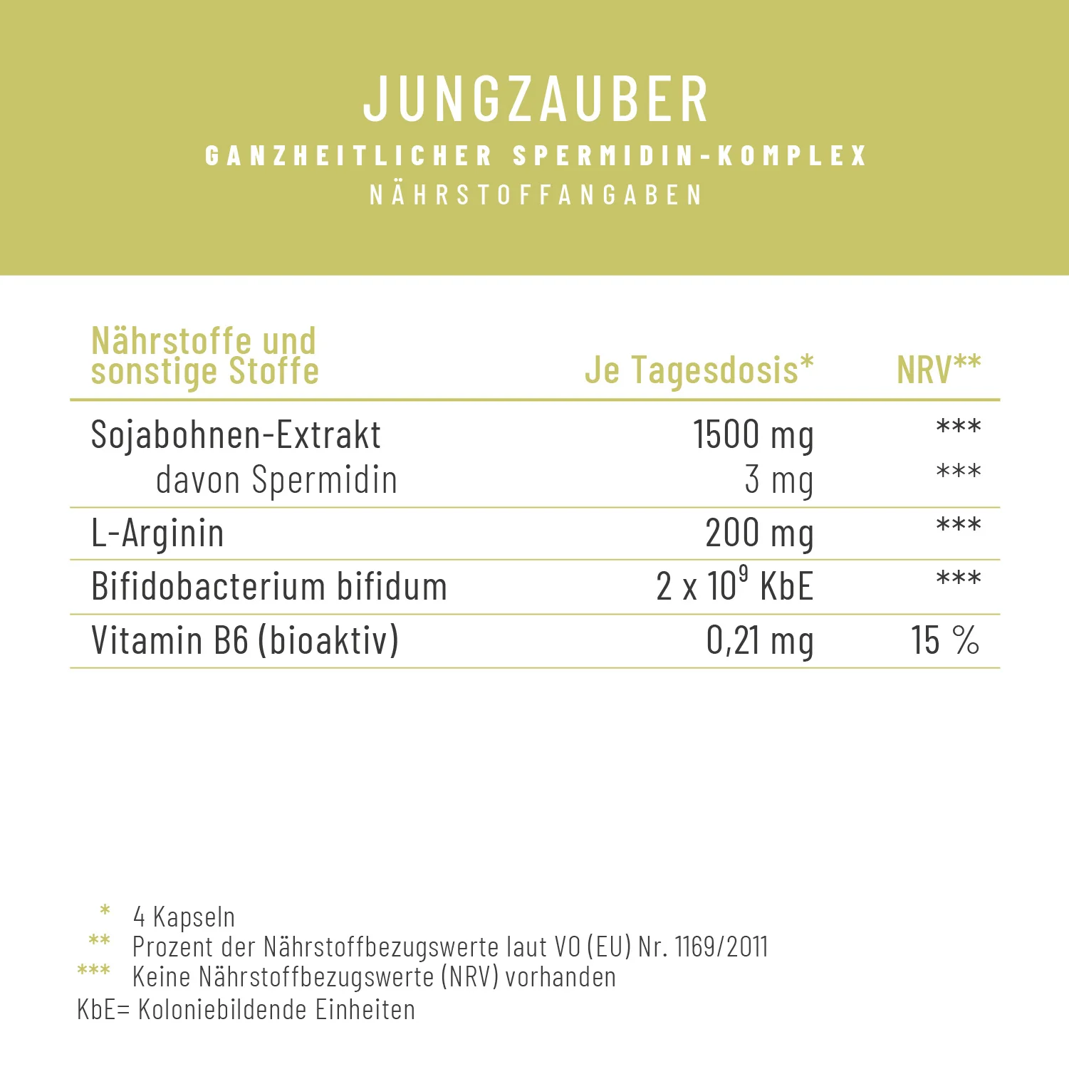Jungzauber: Spermidin-Komplex - Image 3