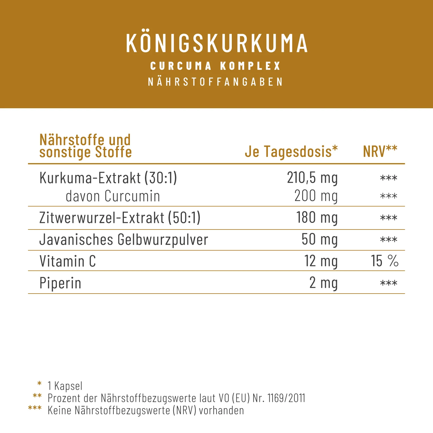Königskurkuma: Curcuma Komplex - Image 3