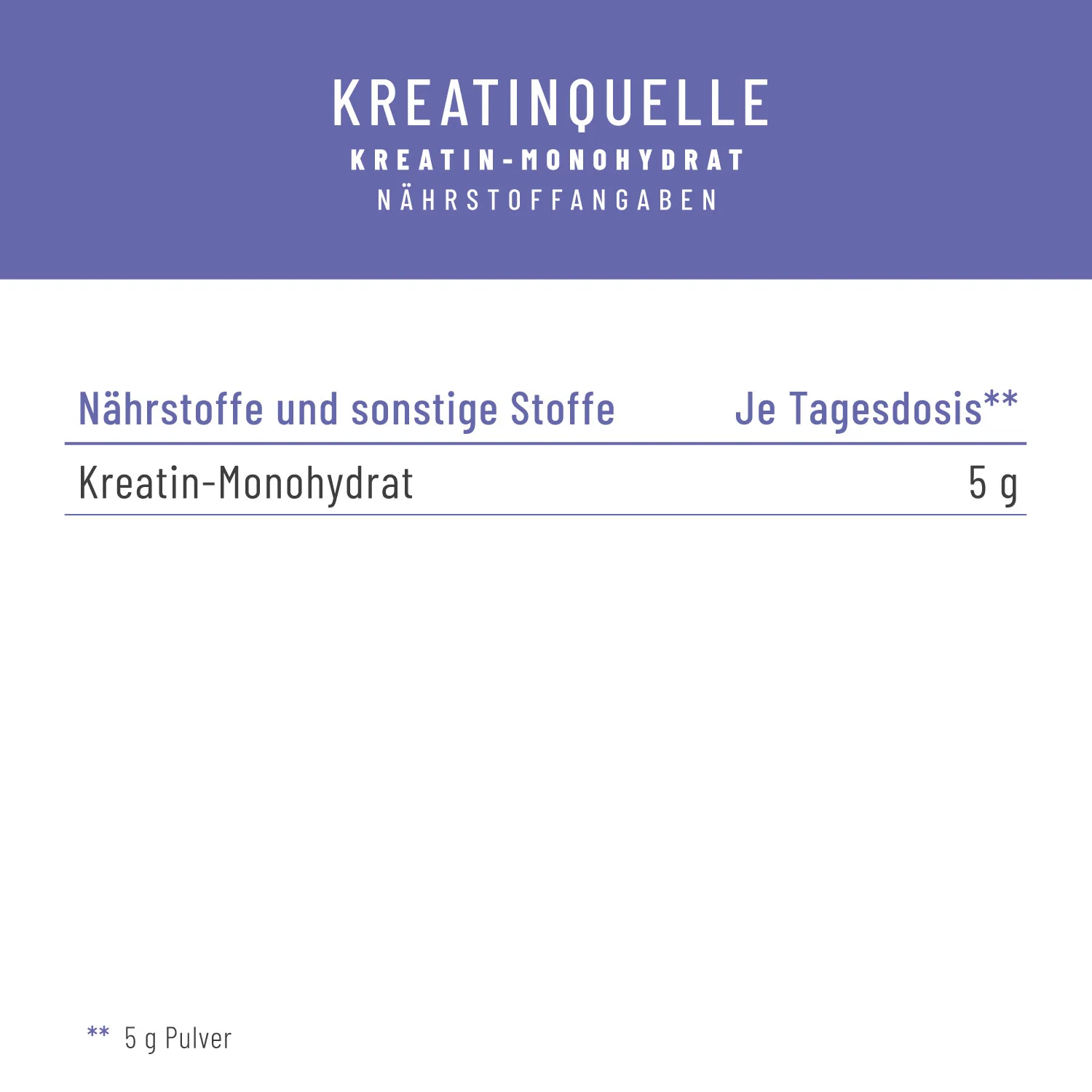 Kreatinquelle: Kreatin-Monohydrat mit 200 Mesh - Image 3