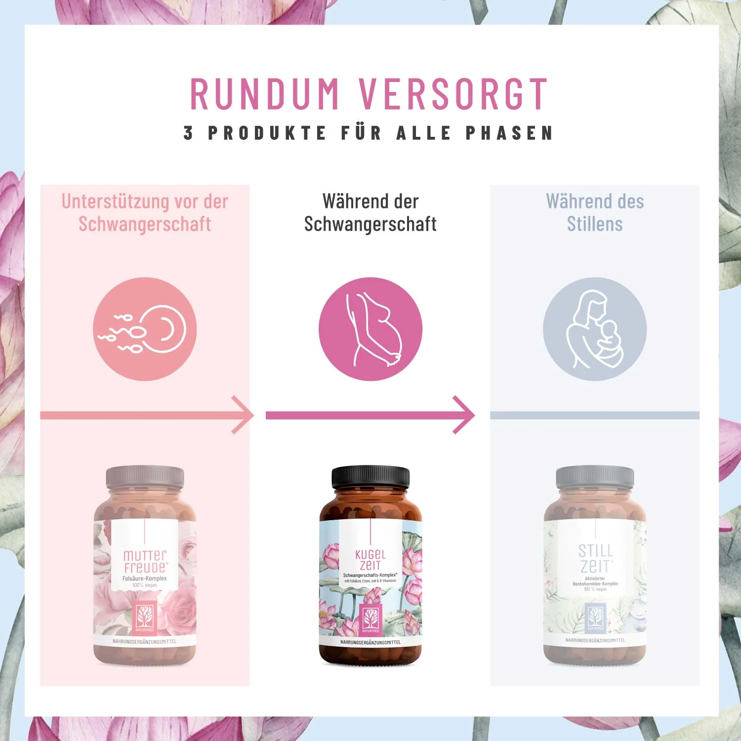 Kugelzeit: Schwangerschafts-Komplex* mit Folsäure, Eisen & Jod - Image 7