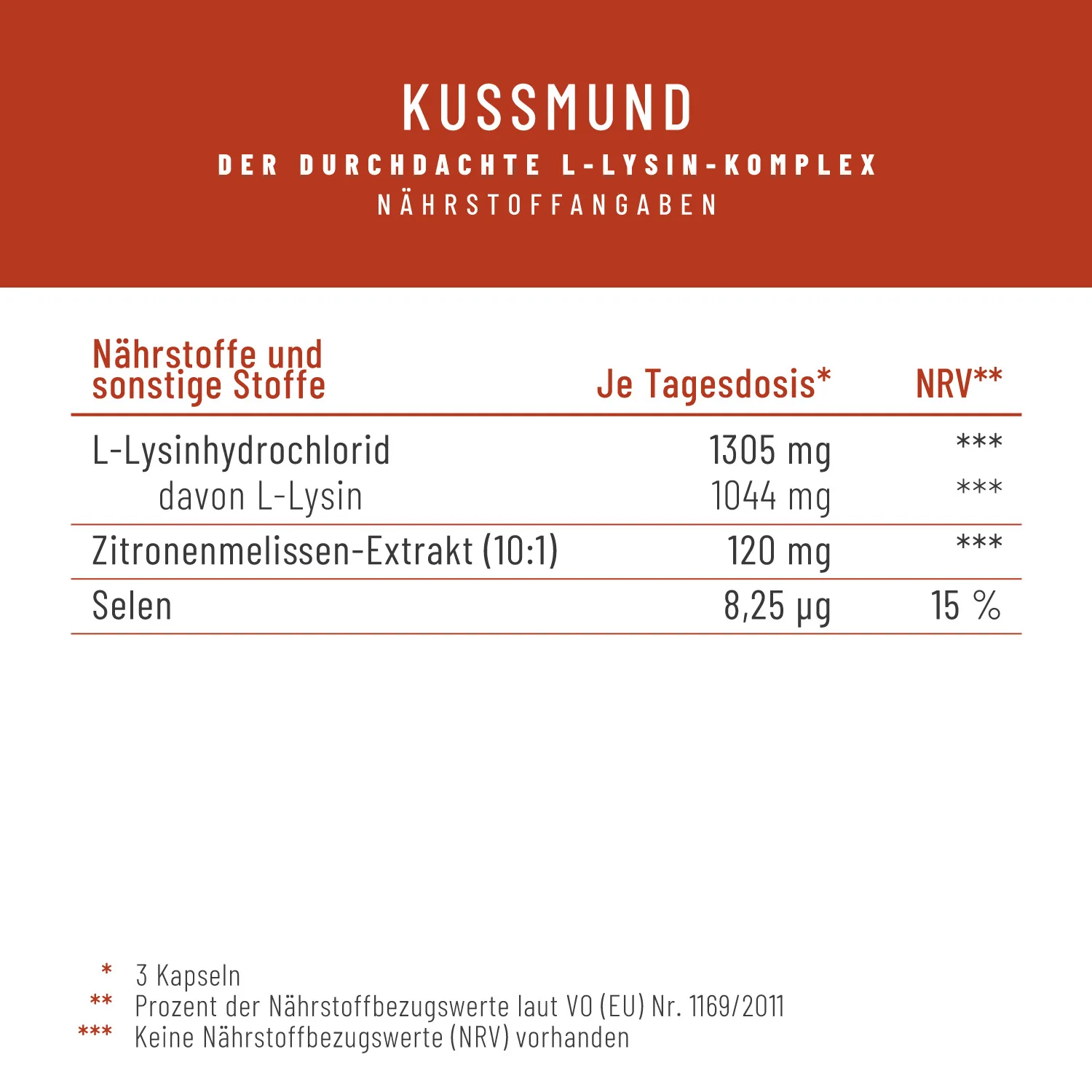 Kussmund: L-Lysin Komplex mit Zitronenmelisse und Selen - Image 3