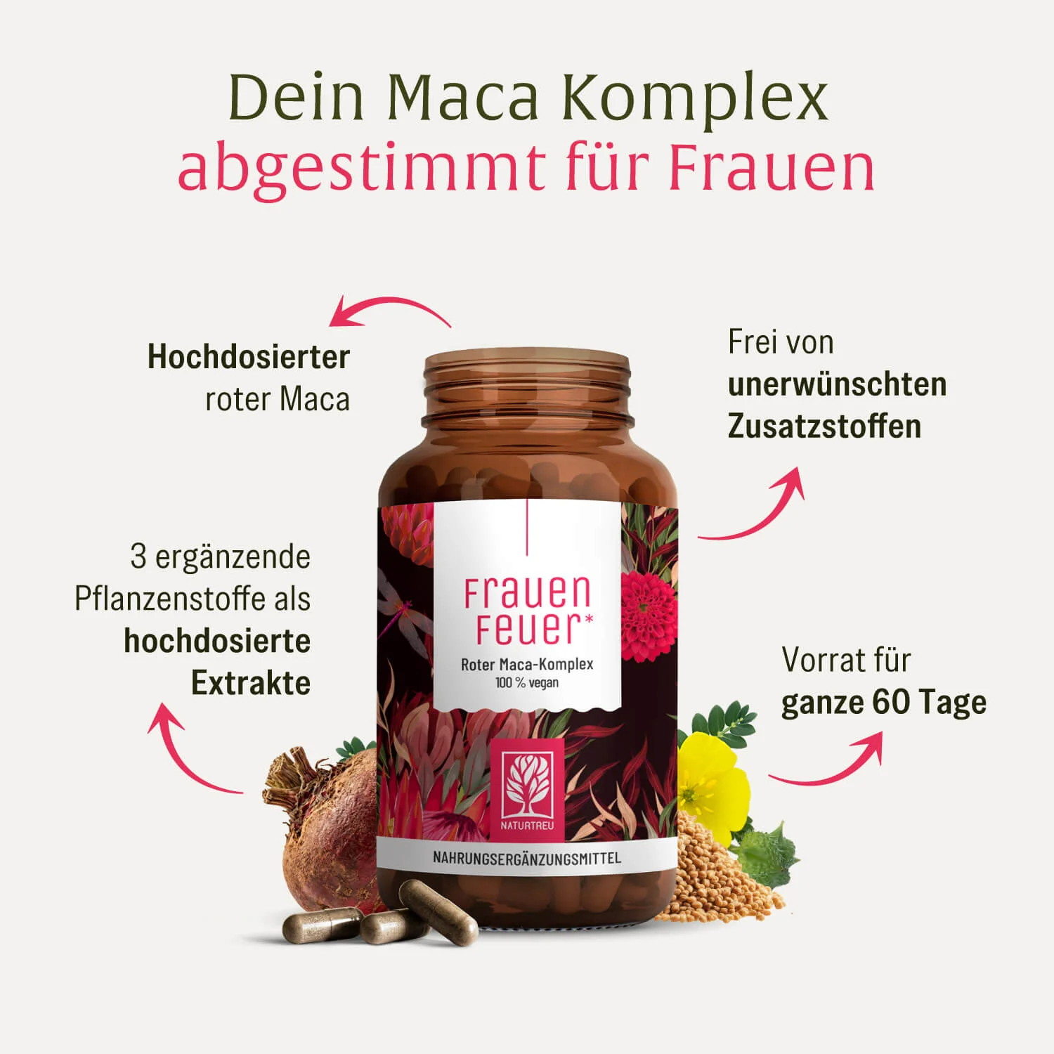 Frauenfeuer: Roter Maca-Komplex - Image 3