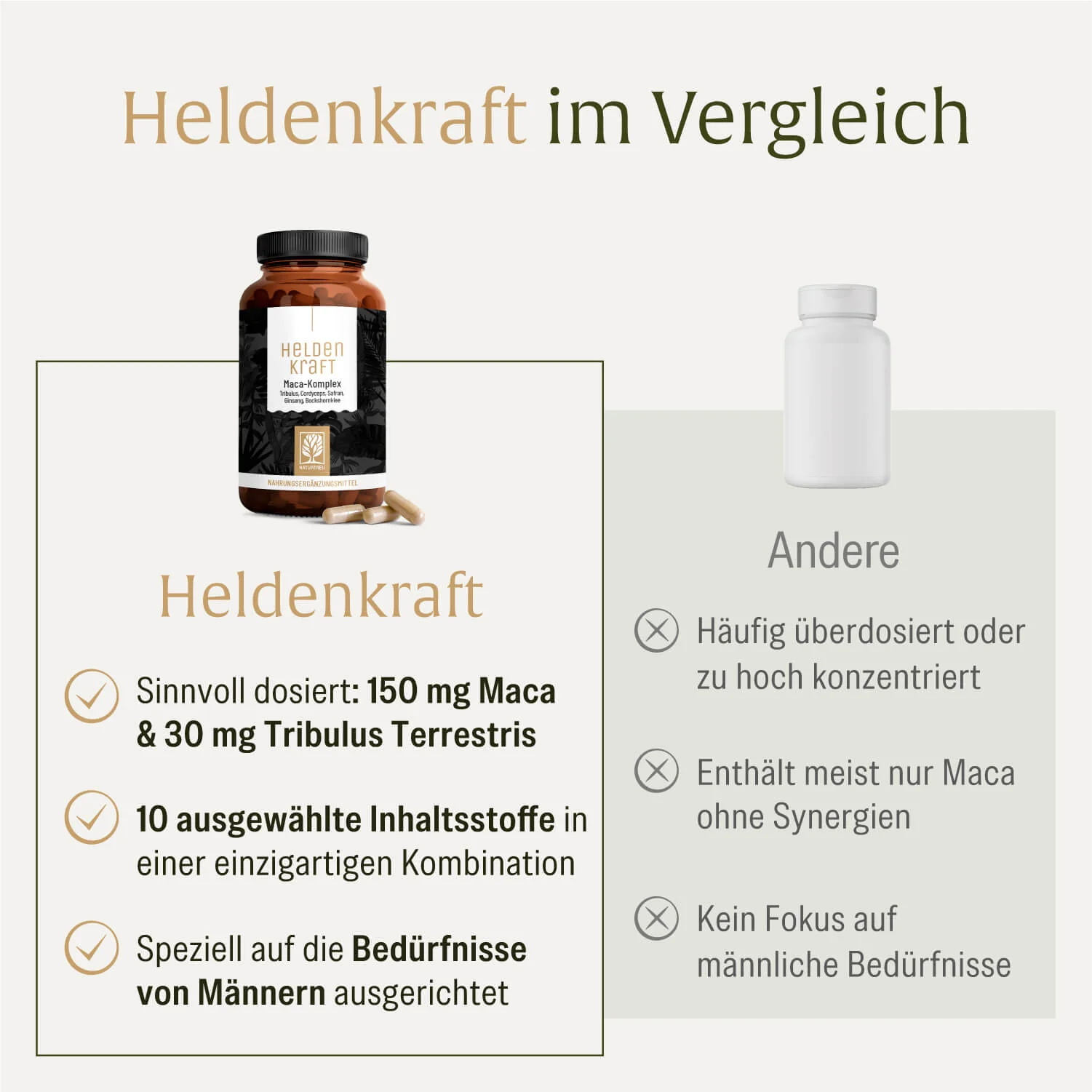 Leidenschaft-Paket: Frauenfeuer & Heldenkraft für Frau & Mann - Image 4