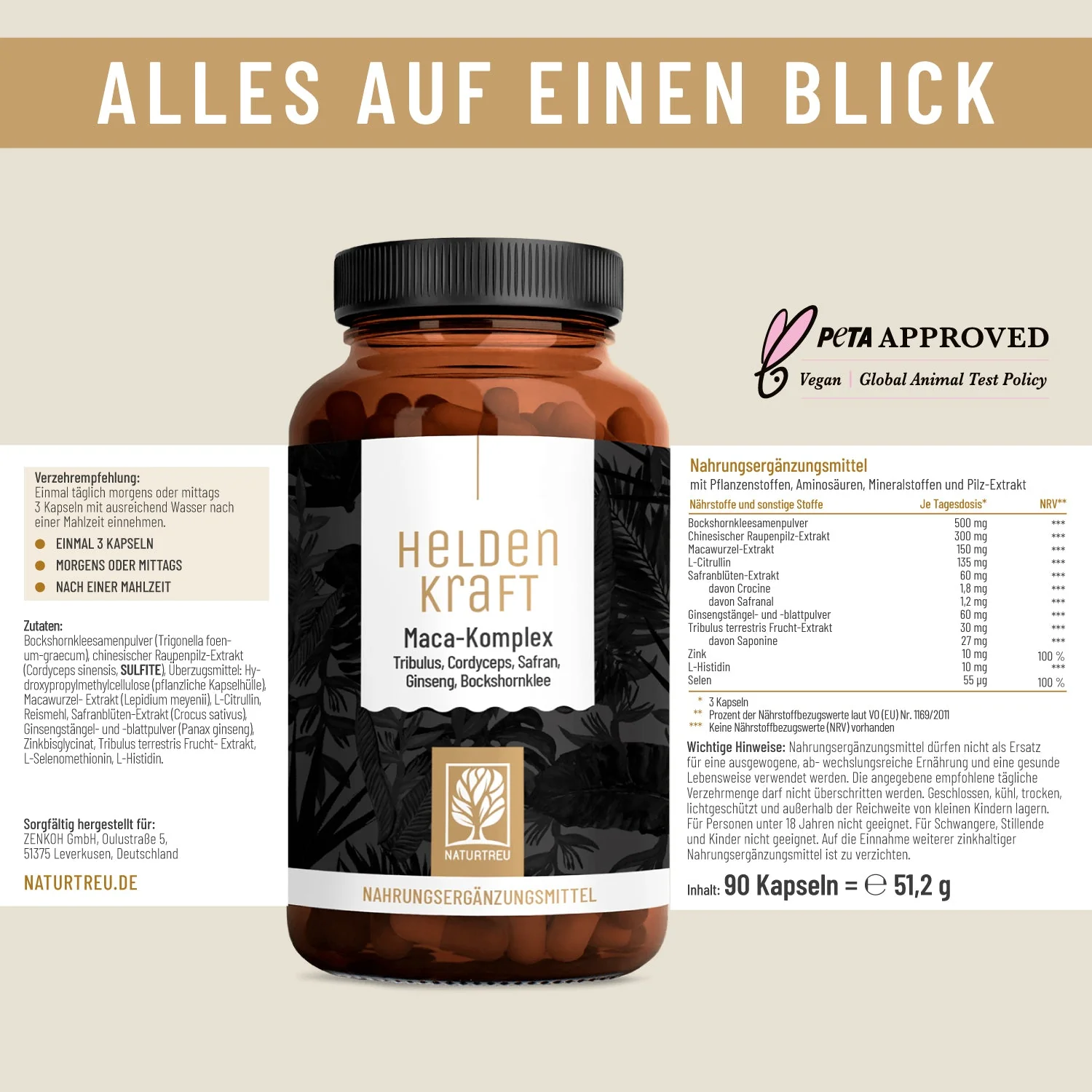 Familienwunsch-Paket: Mutterfreude & Heldenkraft - Image 7