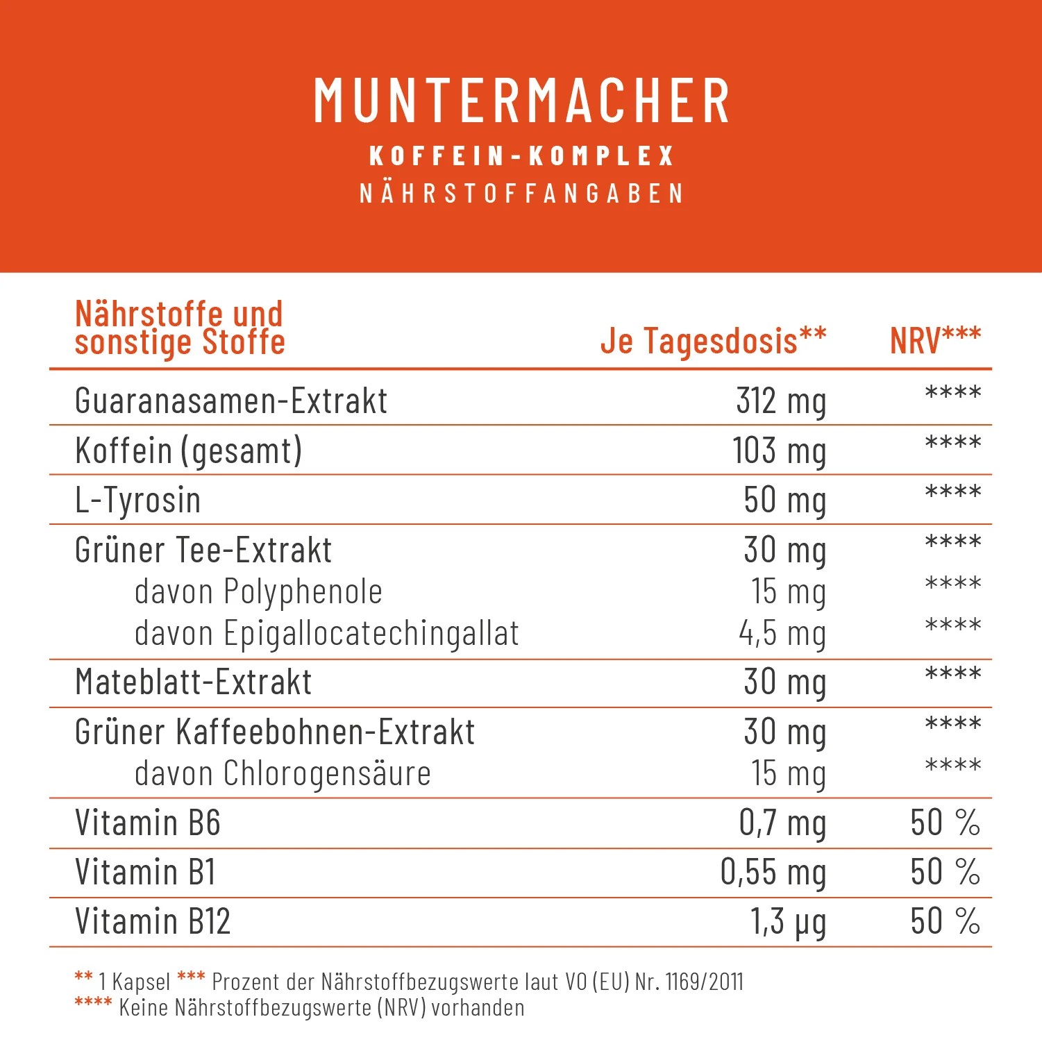 Muntermacher: Koffein-Komplex mit Guarana & Mate - Image 3