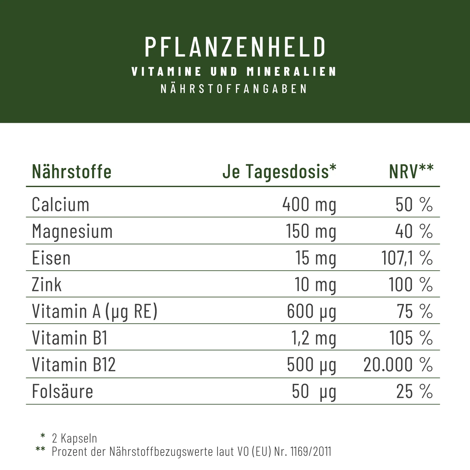 Pflanzenheld: Mikronährstoff-Komplex für Veganer & Vegetarier - Image 3