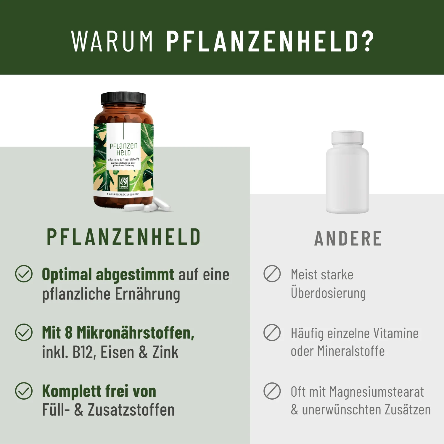Pflanzenheld: Mikronährstoff-Komplex für Veganer & Vegetarier - Image 5