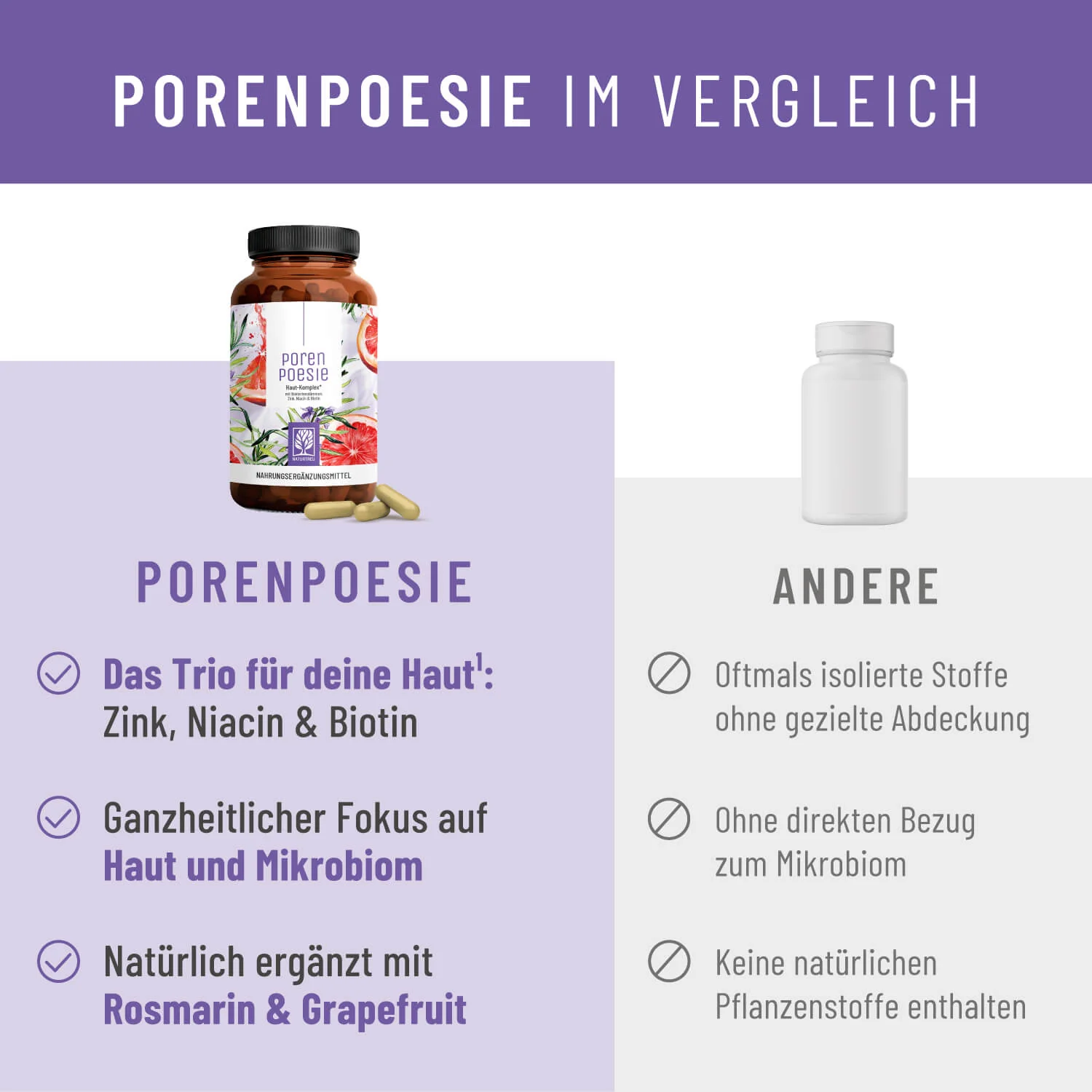 Porenpoesie: Haut-Komplex* mit Bakterienstämmen, Zink, Niacin & Biotin - Image 5
