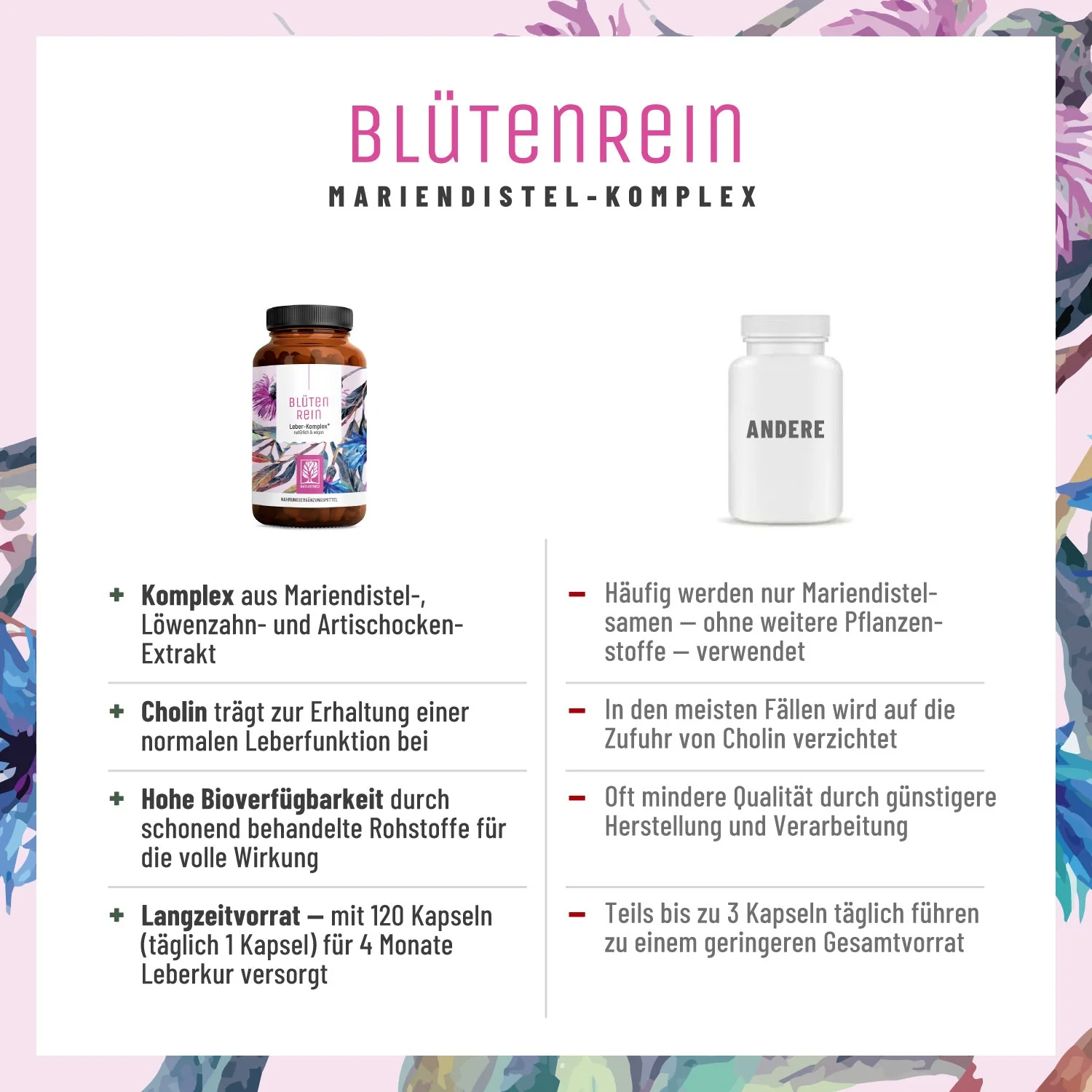 Bestseller-Paket: Blütenrein und Kraftreserve - Image 5