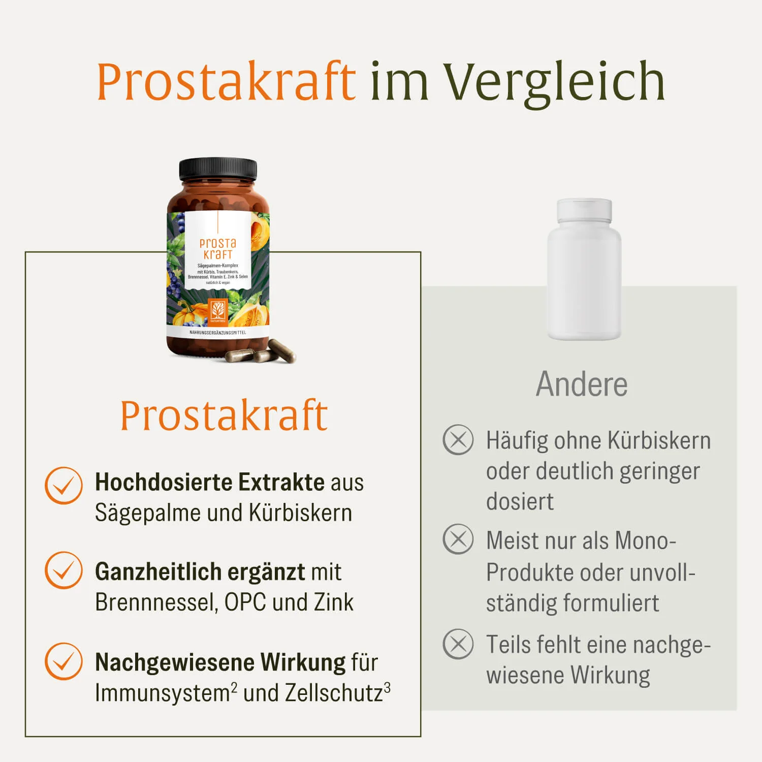 Prostakraft: Sägepalmen-Komplex mit Kürbis, Traubenkern, Brennnessel, Vitamin E, Zink & Selen - Image 5