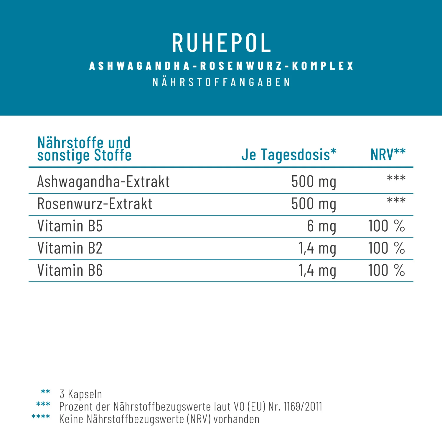Ruhepol: Anti Stress Komplex mit Ashwagandha & Rosenwurz - Image 3