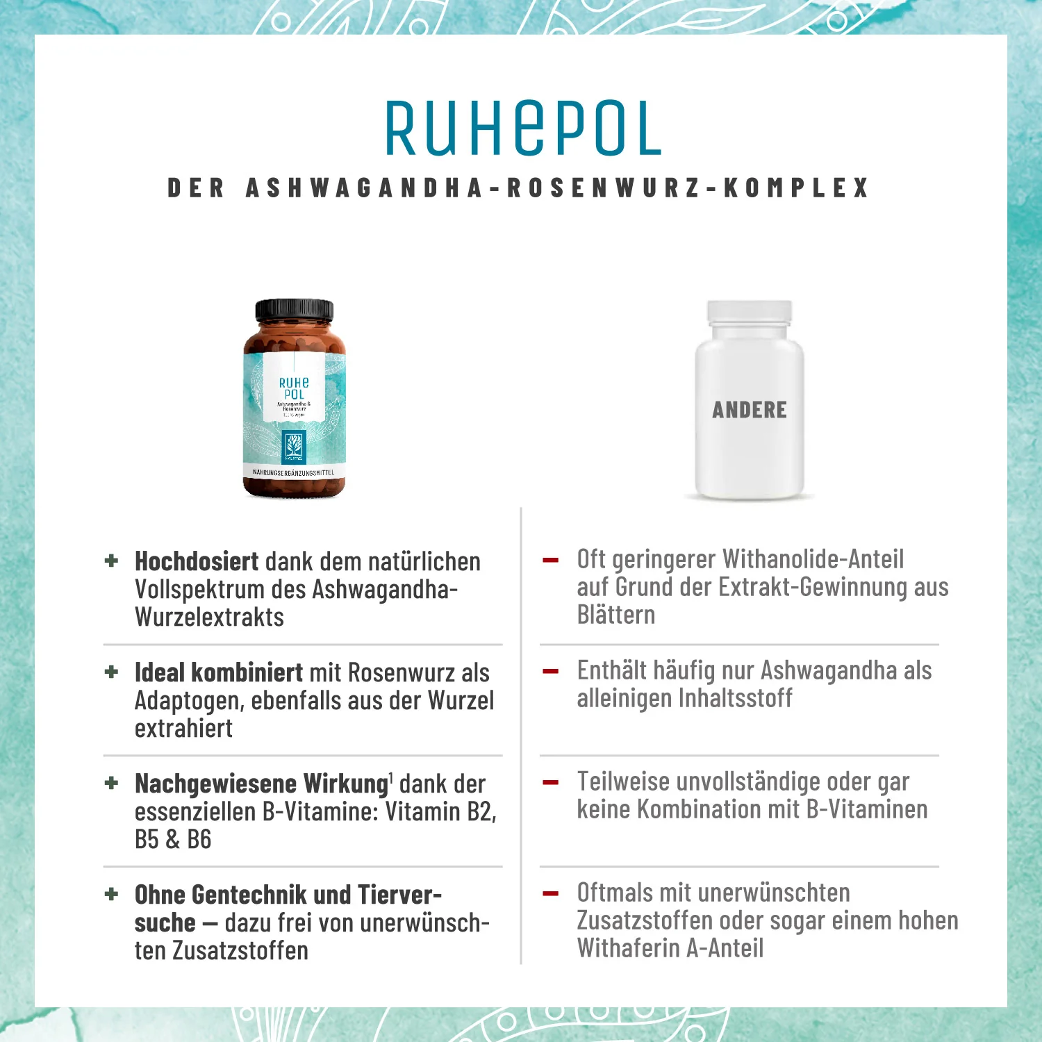 Ruhepol: Anti Stress Komplex mit Ashwagandha & Rosenwurz - Image 5