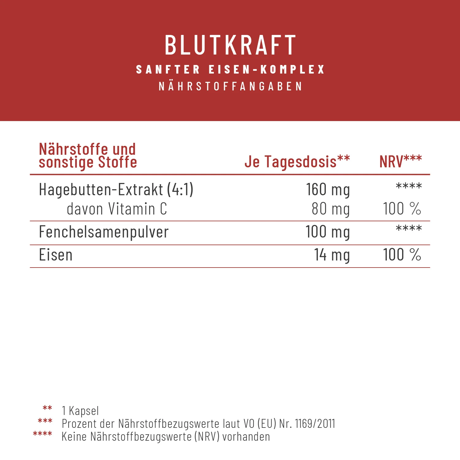 Blutkraft: Eisen-Komplex mit Fenchel & Cofaktoren - Image 3