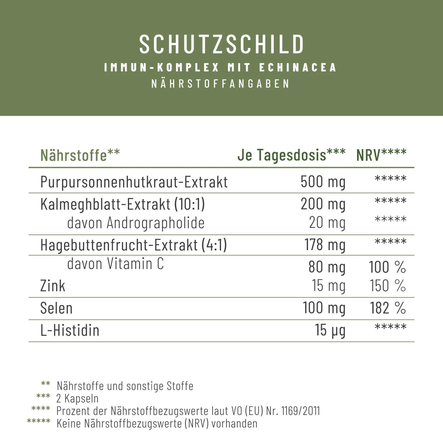 Schutzschild: Immun-Komplex mit Echinacea - Image 3