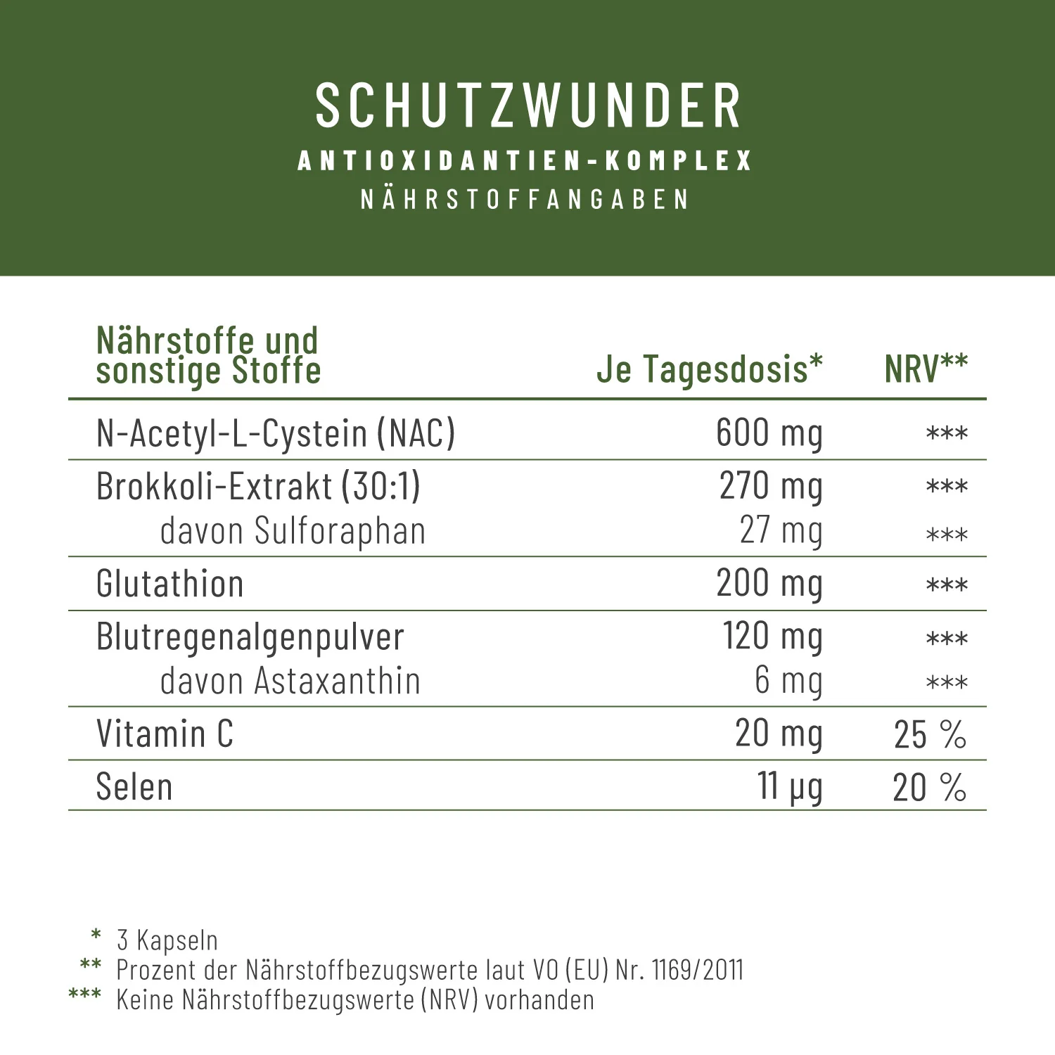 Schutzwunder: Antioxidantien-Komplex - Image 3