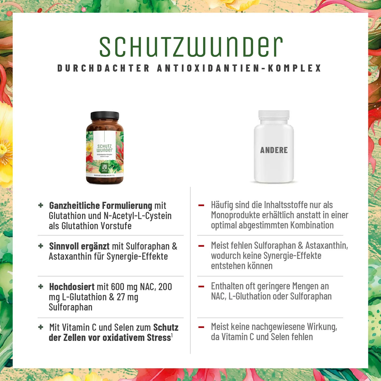 Schutzwunder: Antioxidantien-Komplex - Image 5