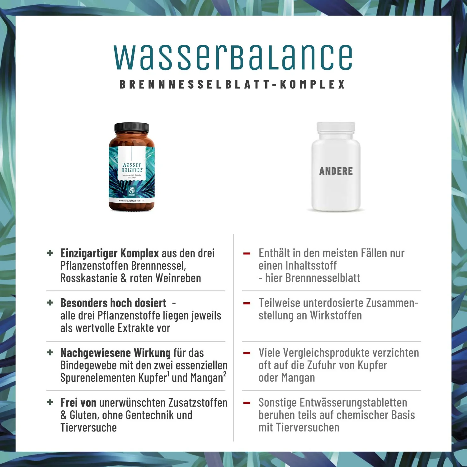 Schwere-Beine-Paket: Wasserbalance & Venenschatz - Image 5