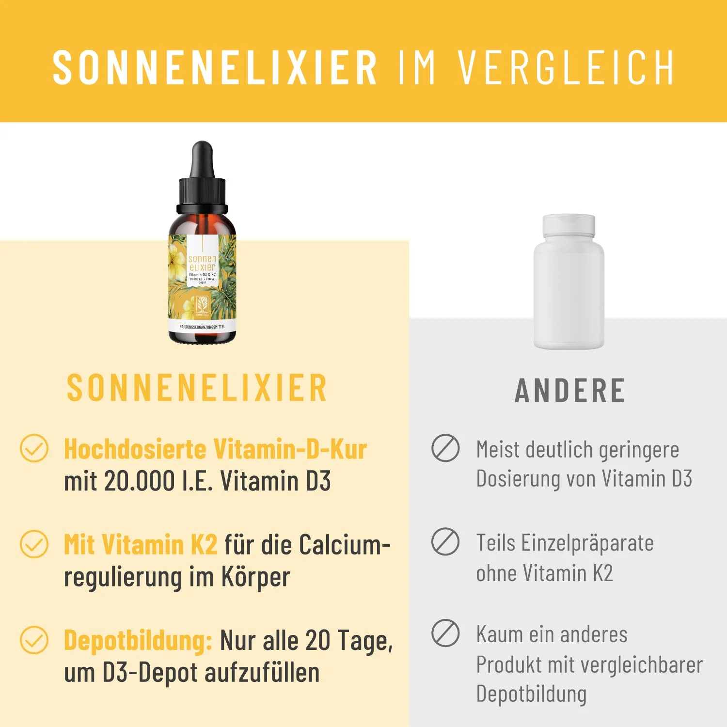 Starke Basis Paket: Vitamin D3 & K2, Calcium und Vitamin C - Image 7