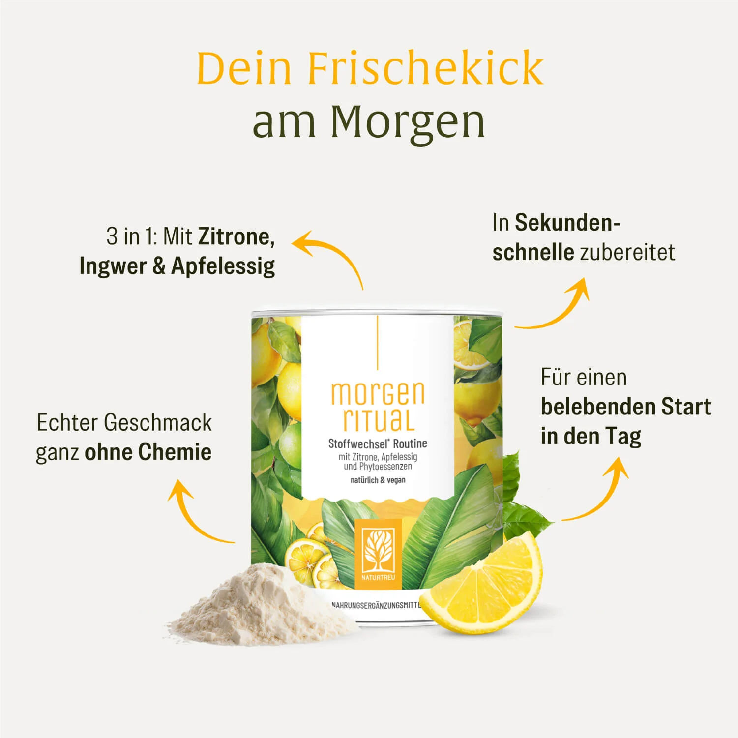 Morgenritual: Stoffwechsel* Routine - Image 3