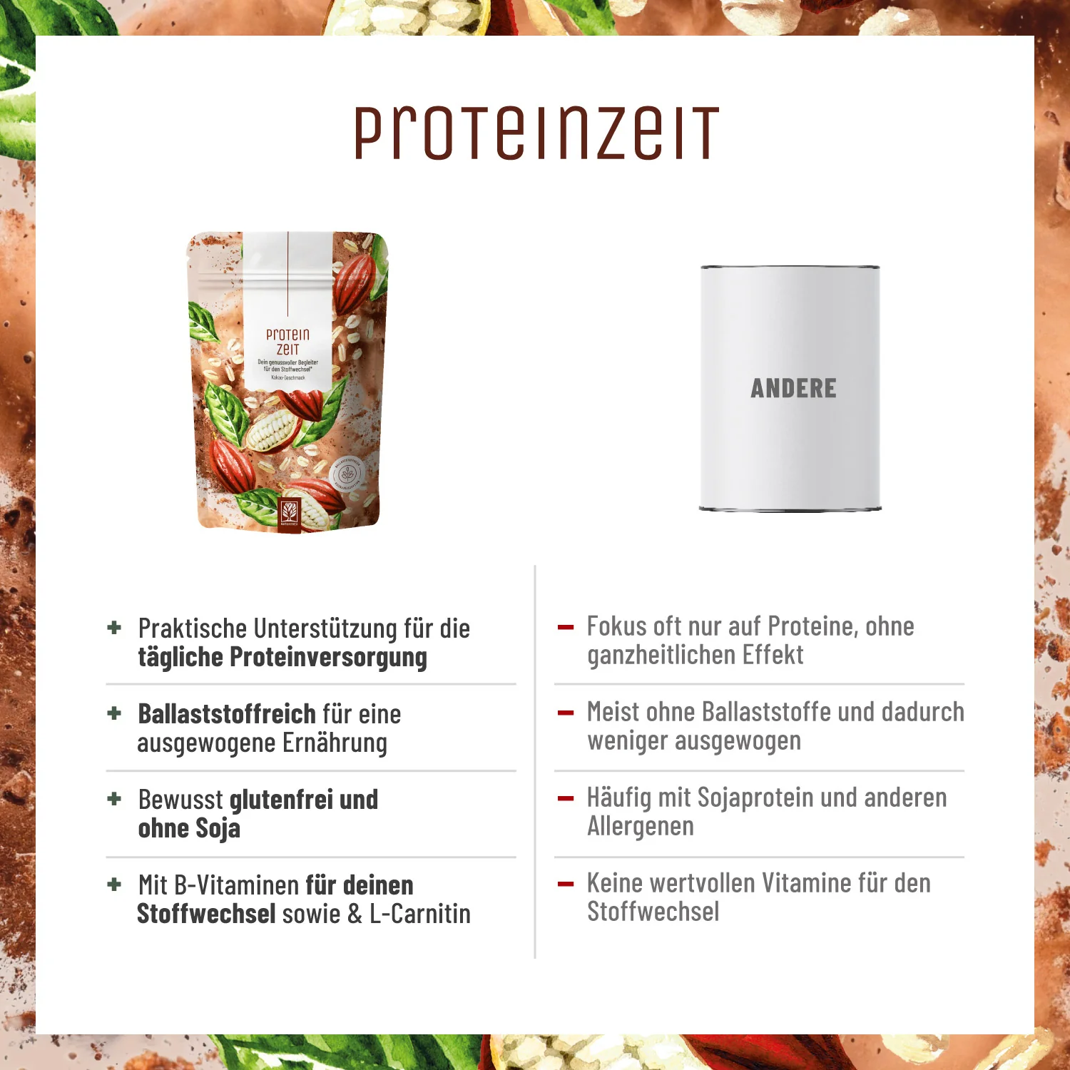 Stoffwechsel-Duo Paket: Proteinzeit & Morgenritual - Image 4