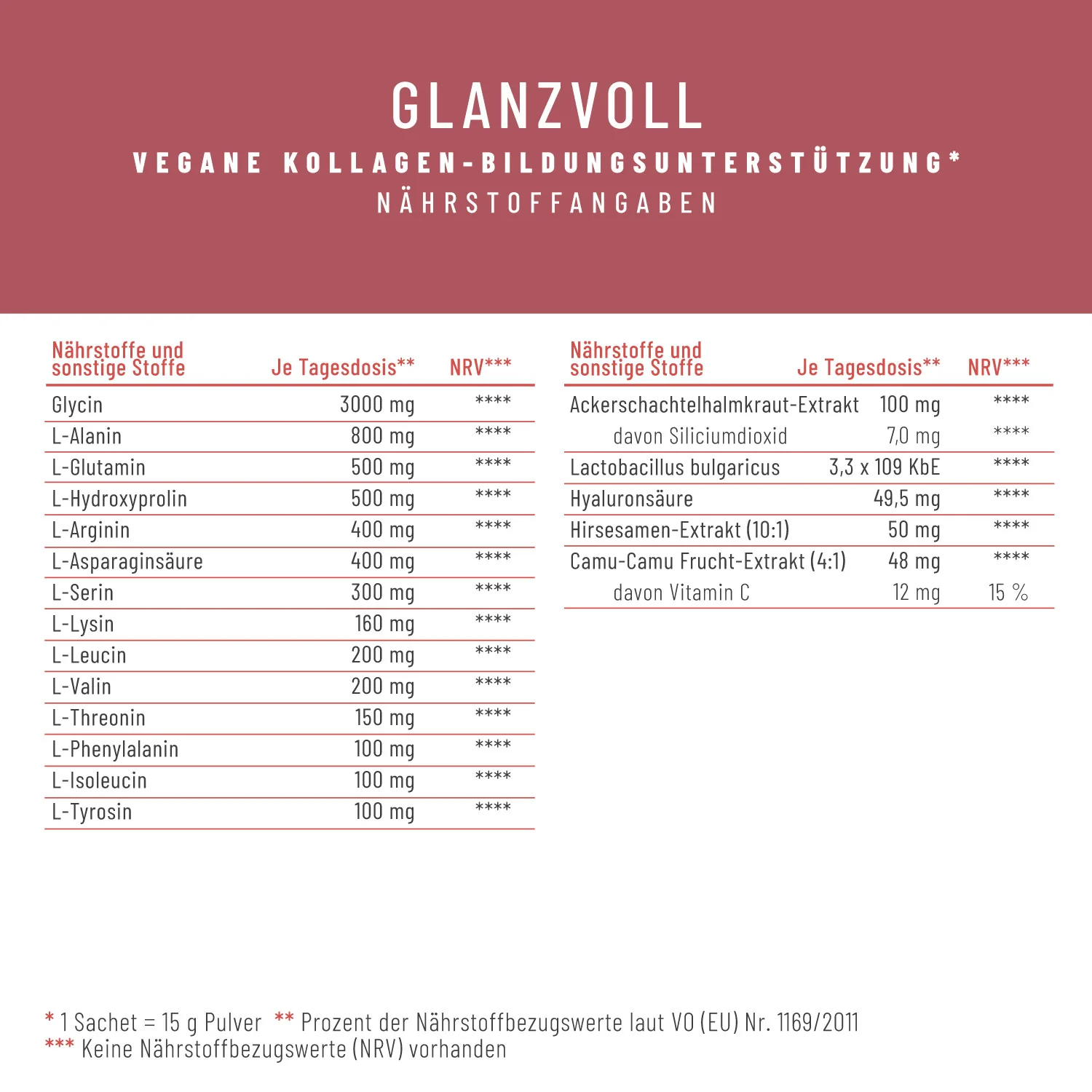 Glanzvoll: Vegane Kollagen-Bildungsunterstützung* mit Vitamin C, Hyaluron, Q10 & D-Biotin - Image 3