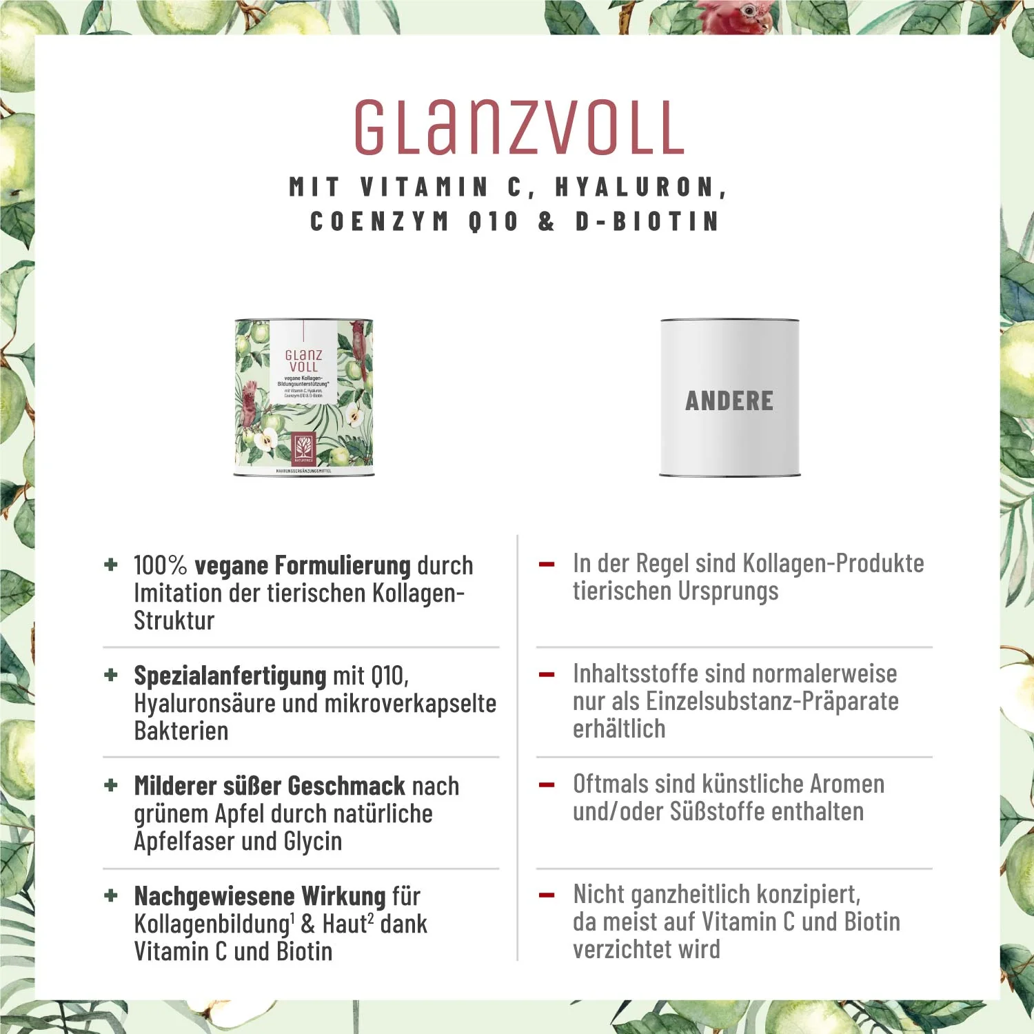 Glanzvoll: Vegane Kollagen-Bildungsunterstützung* mit Vitamin C, Hyaluron, Q10 & D-Biotin - Image 6