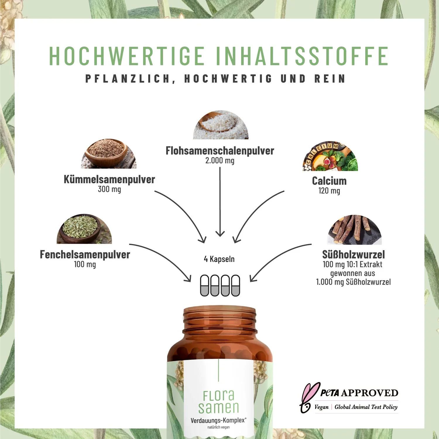 Flora Balance-Paket: Florasamen, Florazauber & Pilzkraft - Image 3