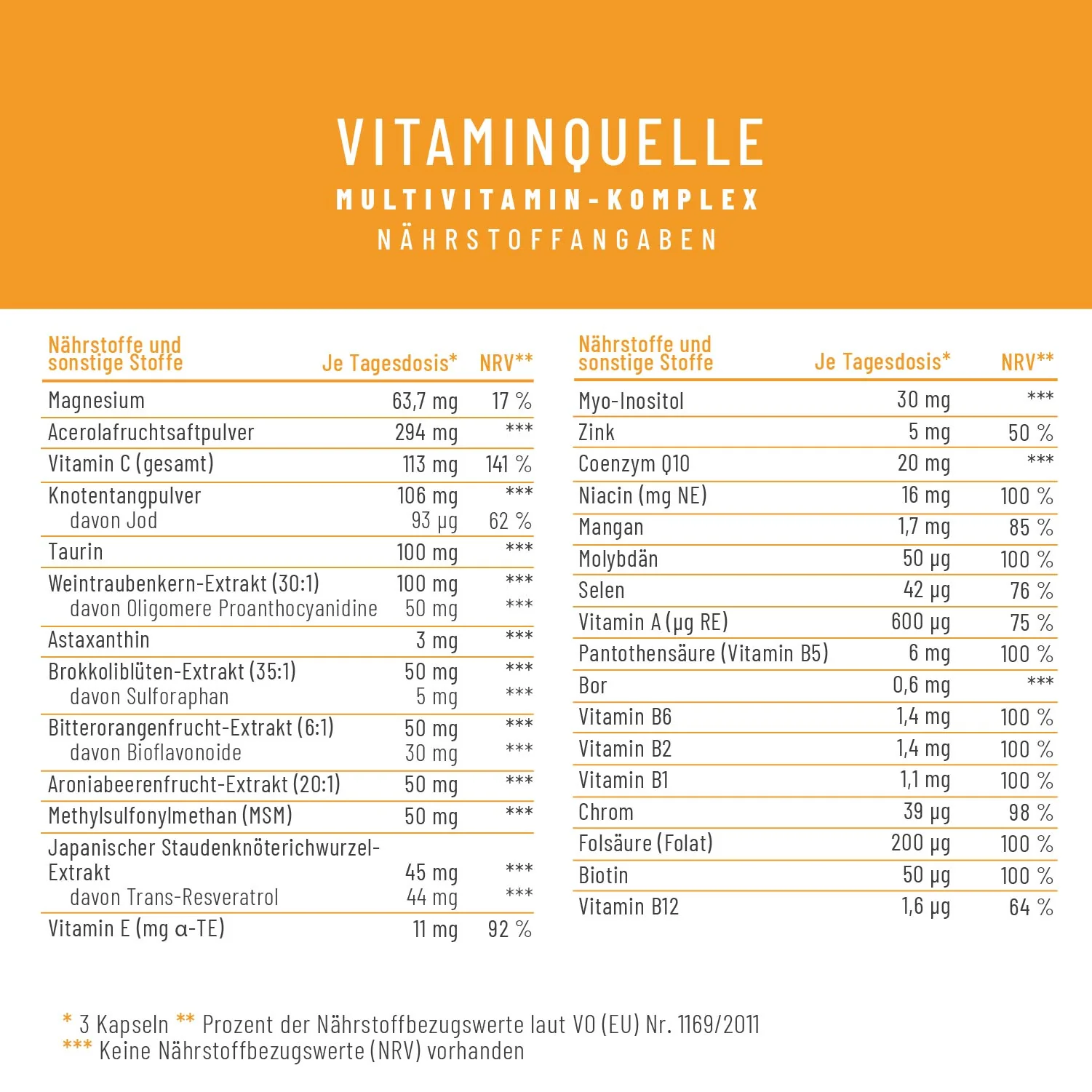 Vitaminquelle: Multivitamin-Komplex mit ausgewählten Vitaminen, Pflanzen- und Mineralstoffen - Image 3